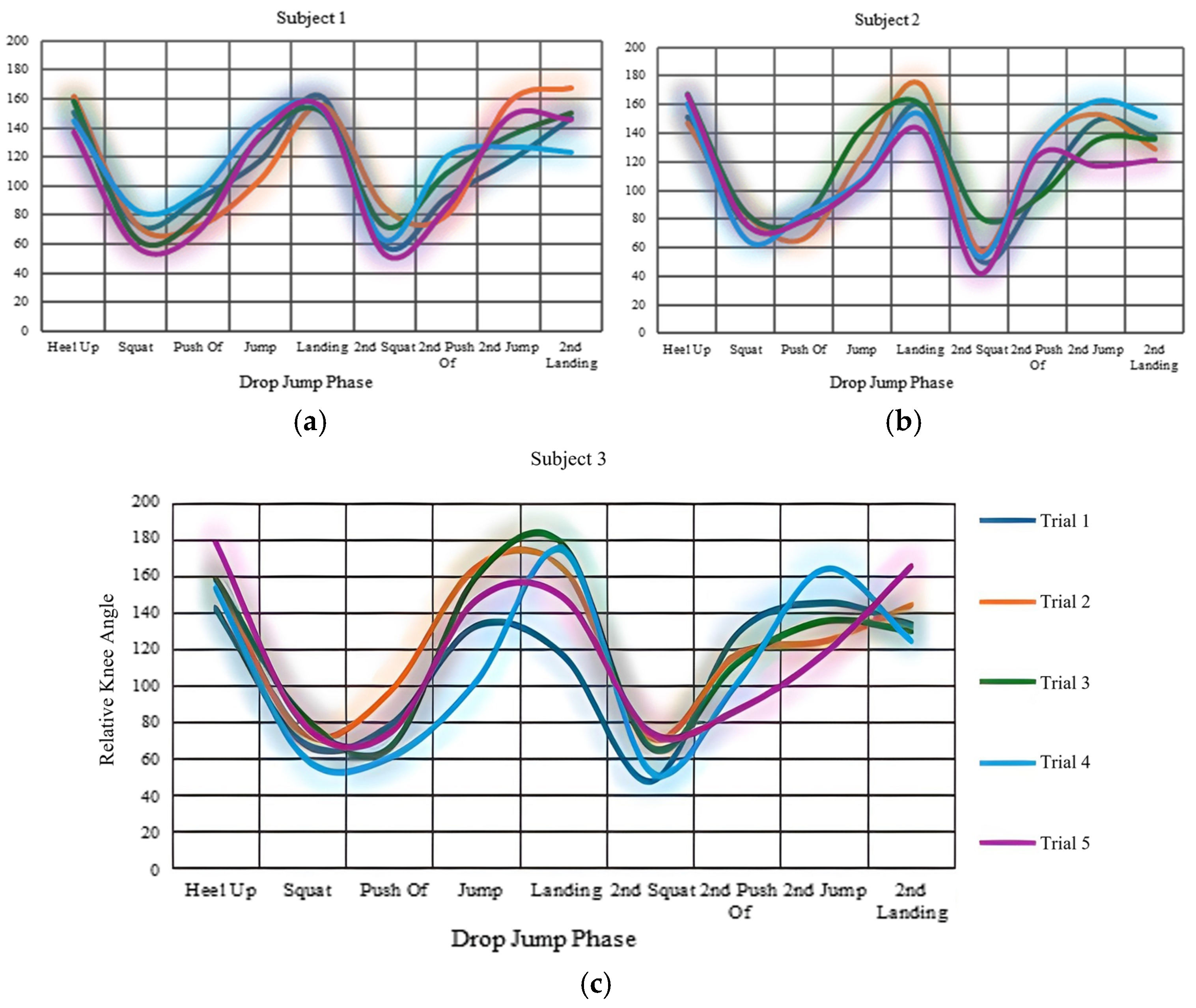 Engproc 84 00078 g008