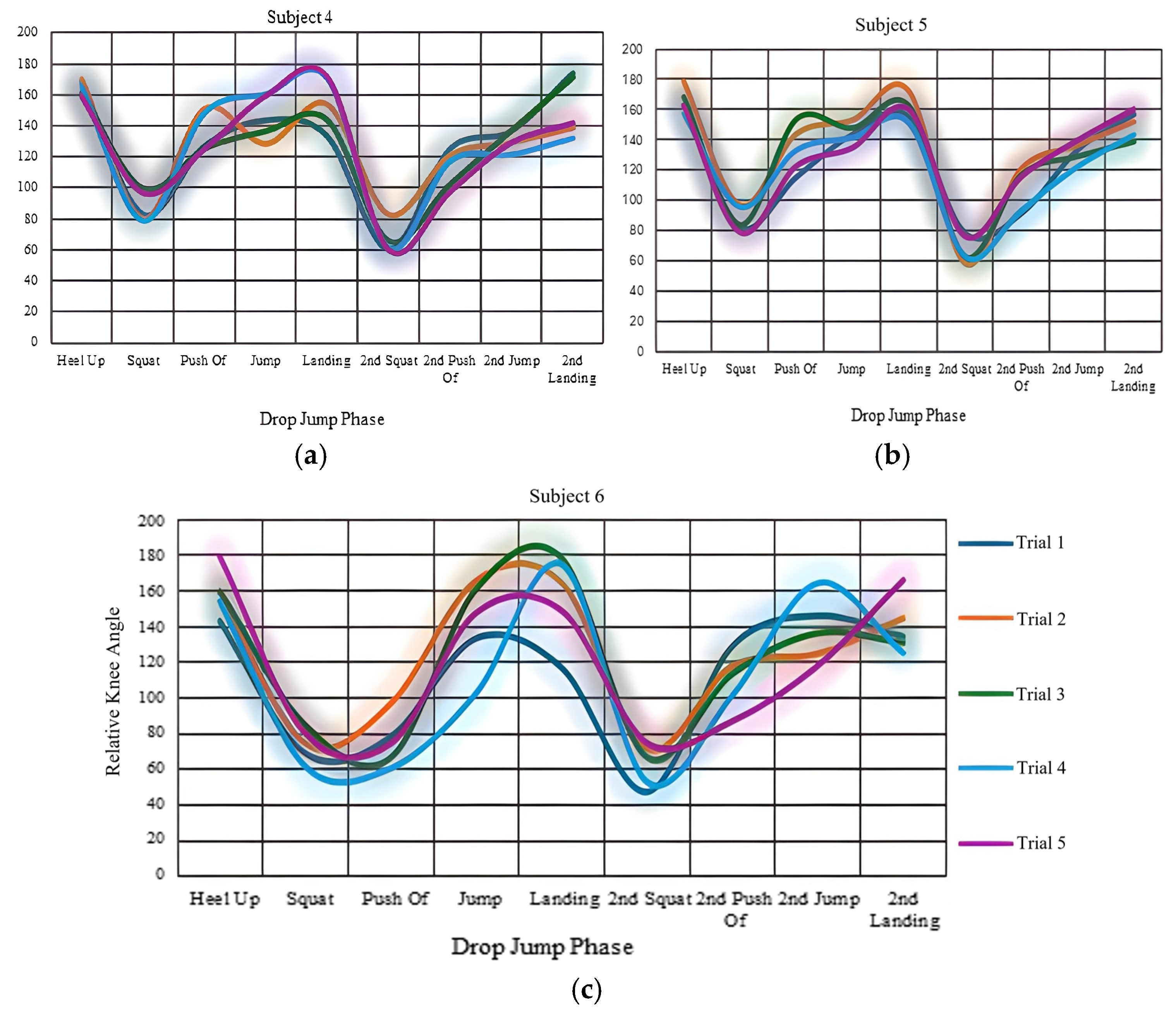 Engproc 84 00078 g009