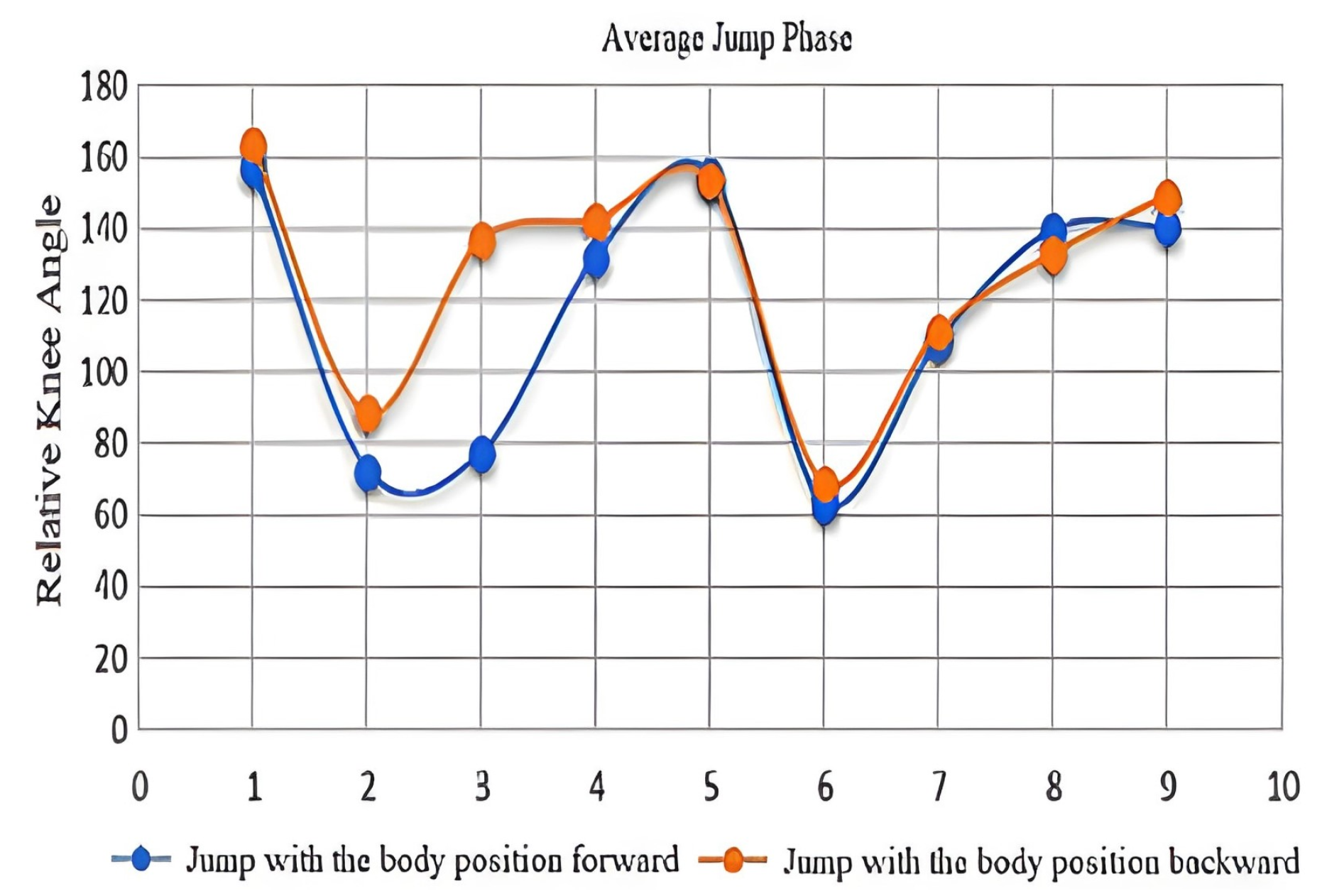 Engproc 84 00078 g010