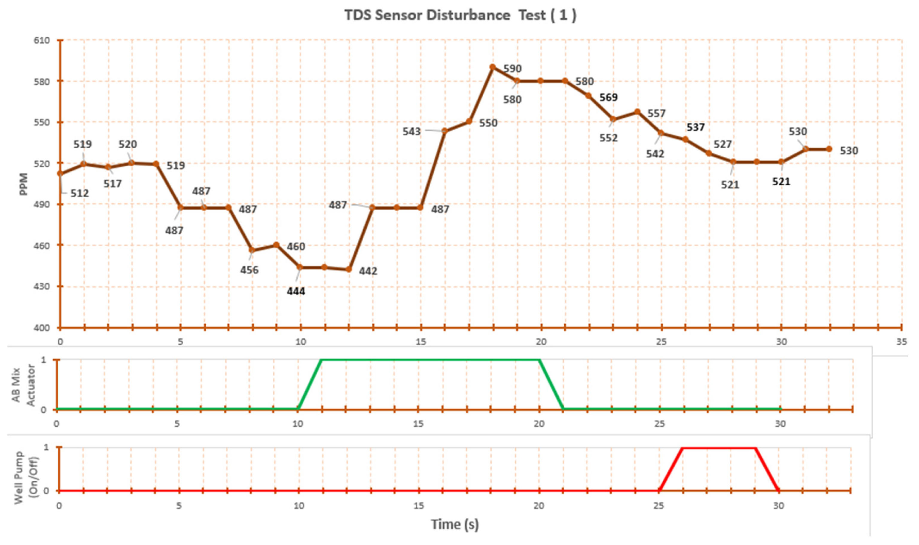 Engproc 84 00081 g008