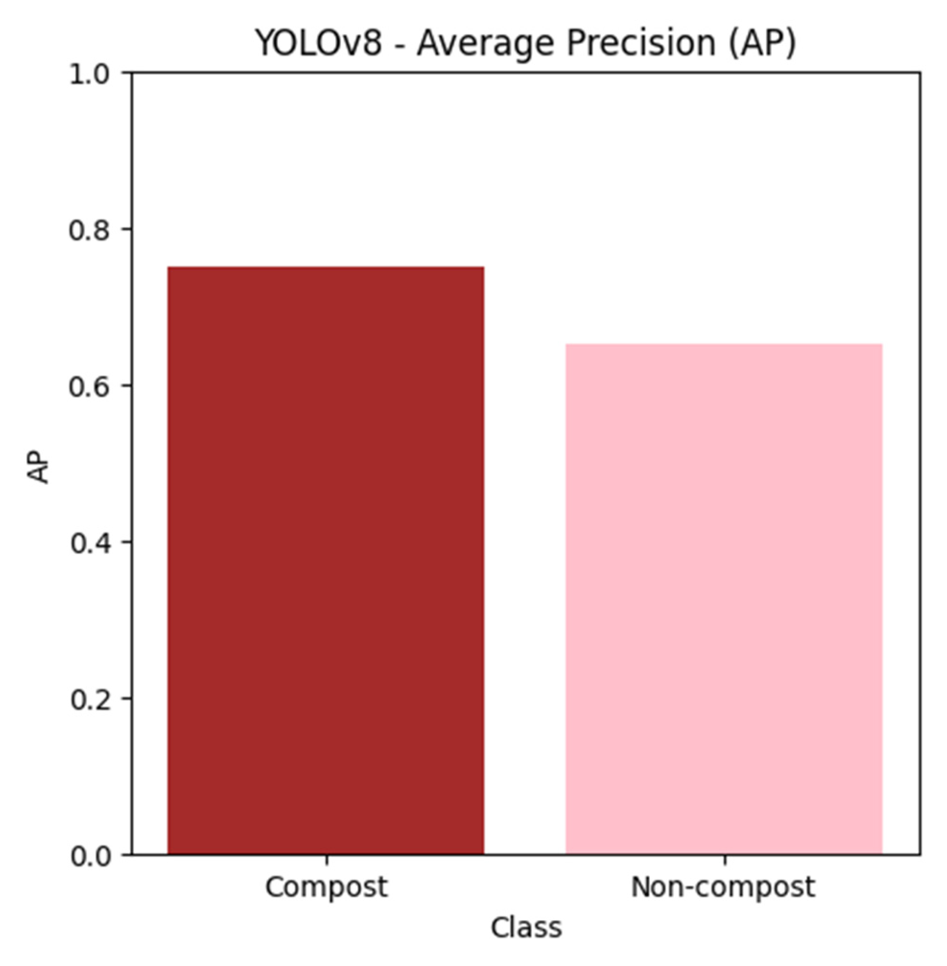 Engproc 84 00082 g005