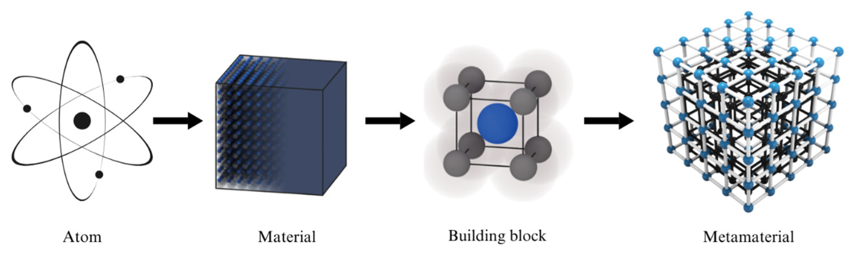 Engproc 84 00086 g001