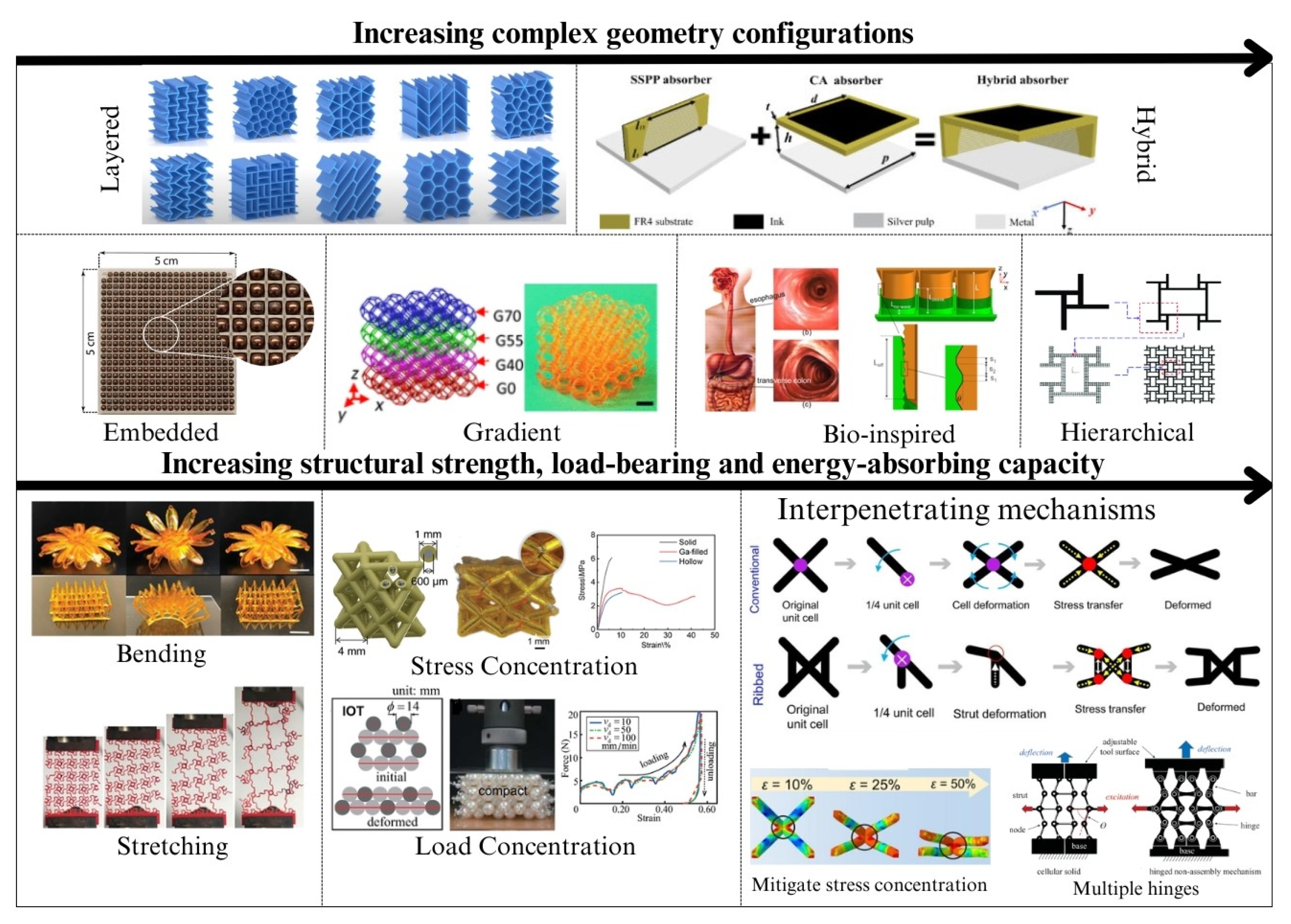 Engproc 84 00086 g004