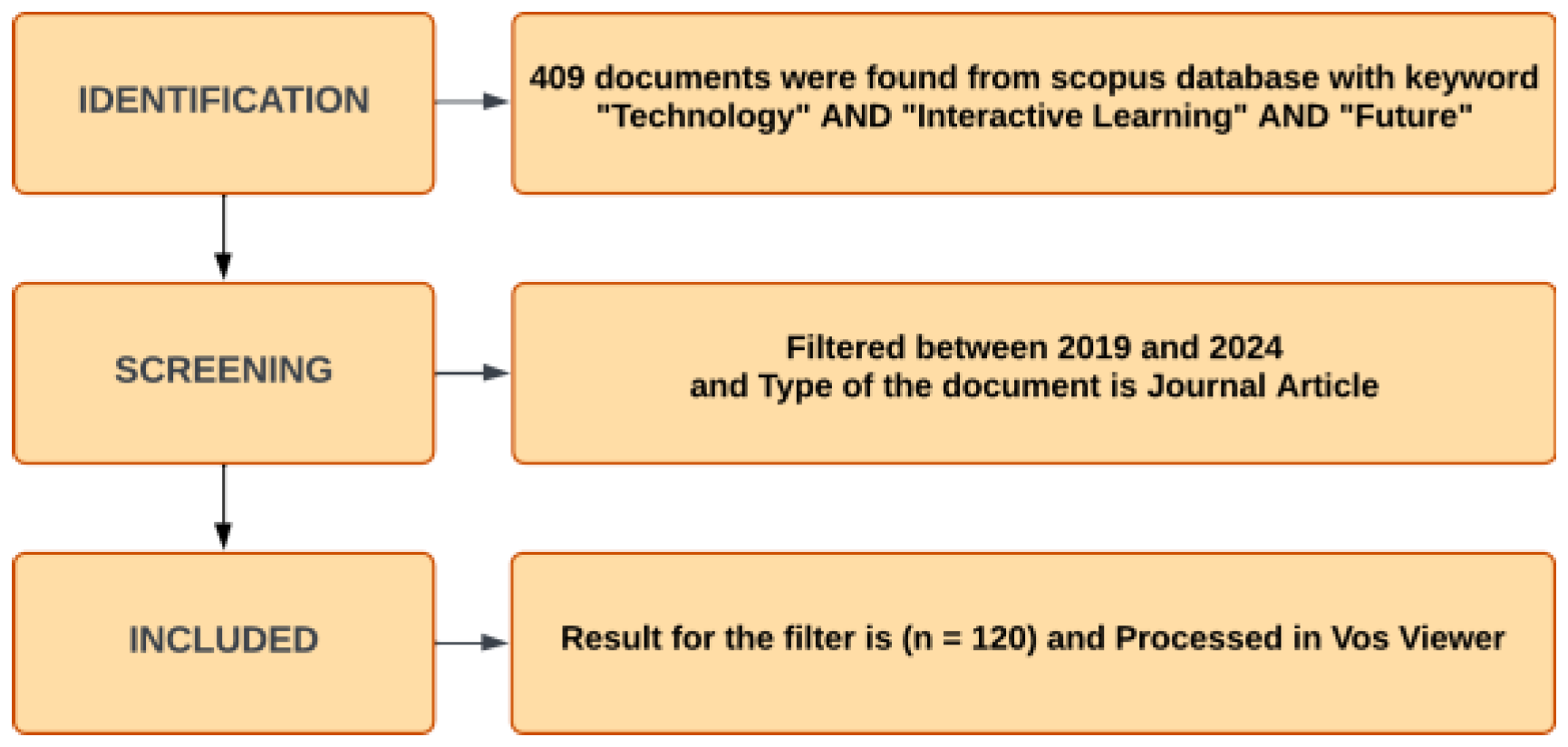 Engproc 84 00087 g001