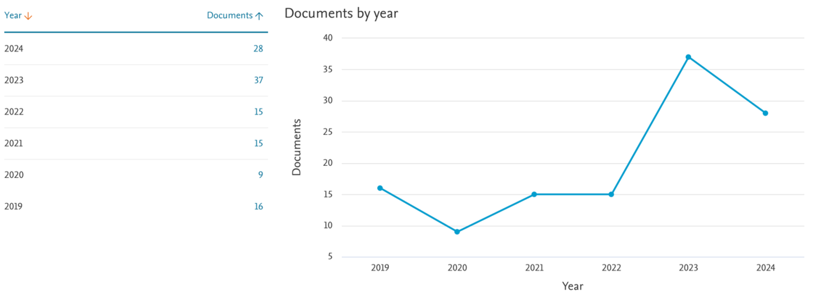 Engproc 84 00087 g002