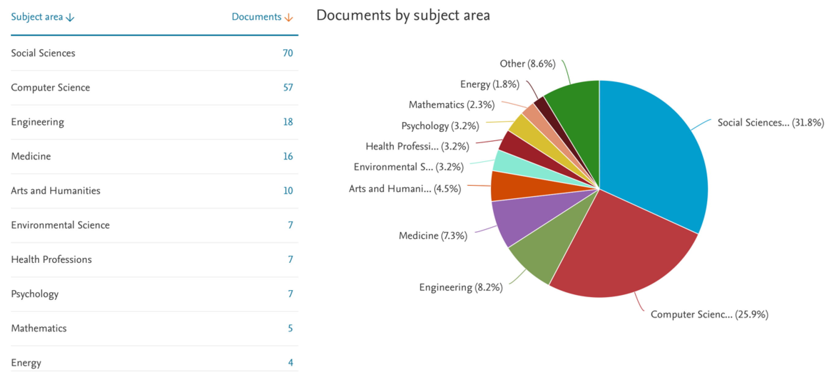 Engproc 84 00087 g004