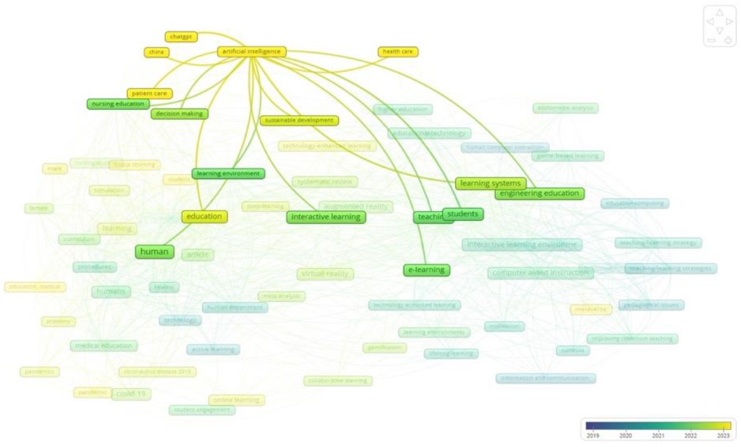 Engproc 84 00087 g008