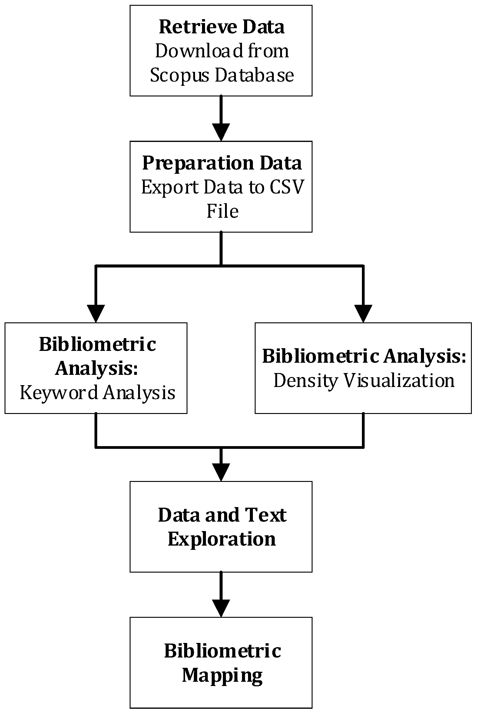 Engproc 84 00088 g001