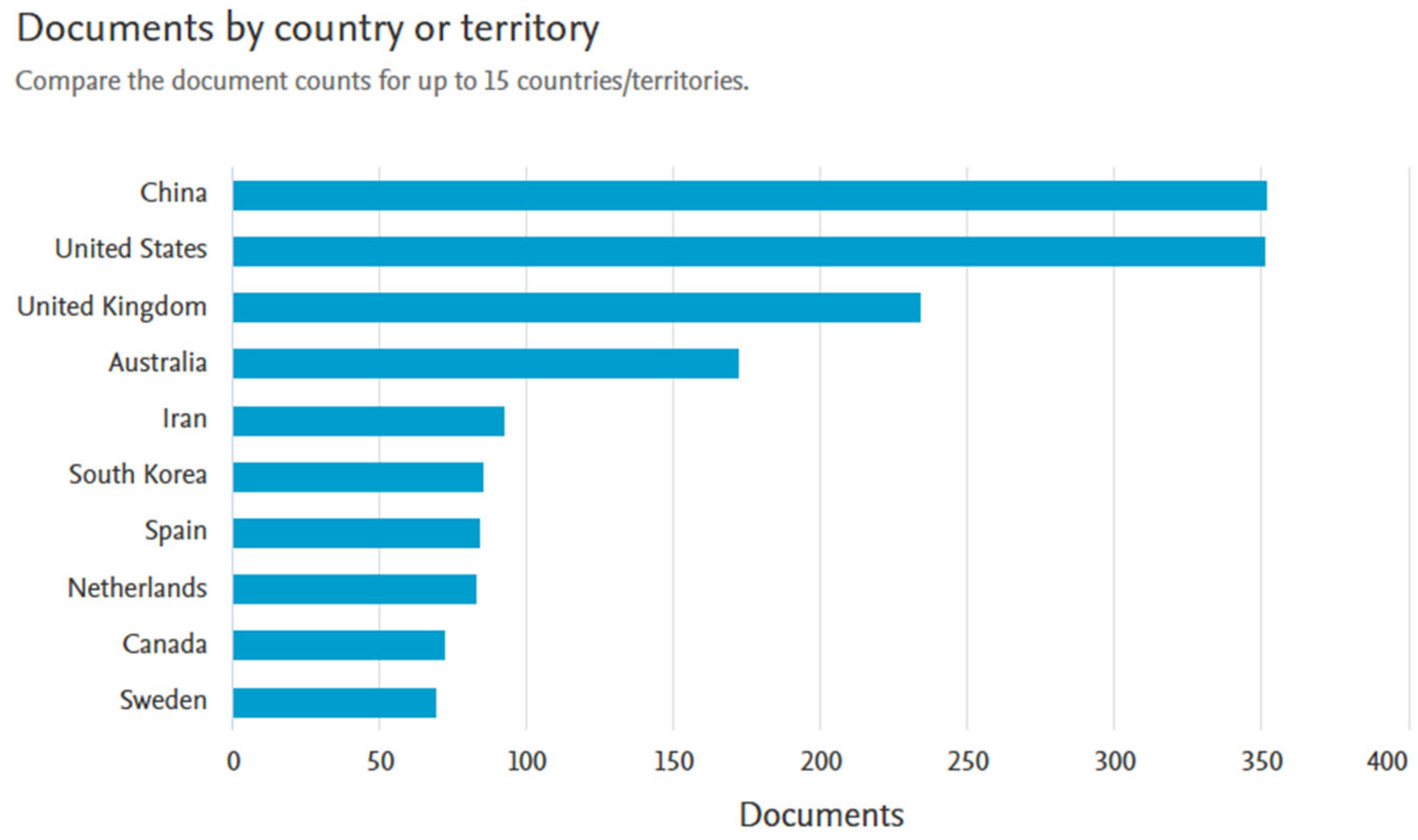 Engproc 84 00088 g004