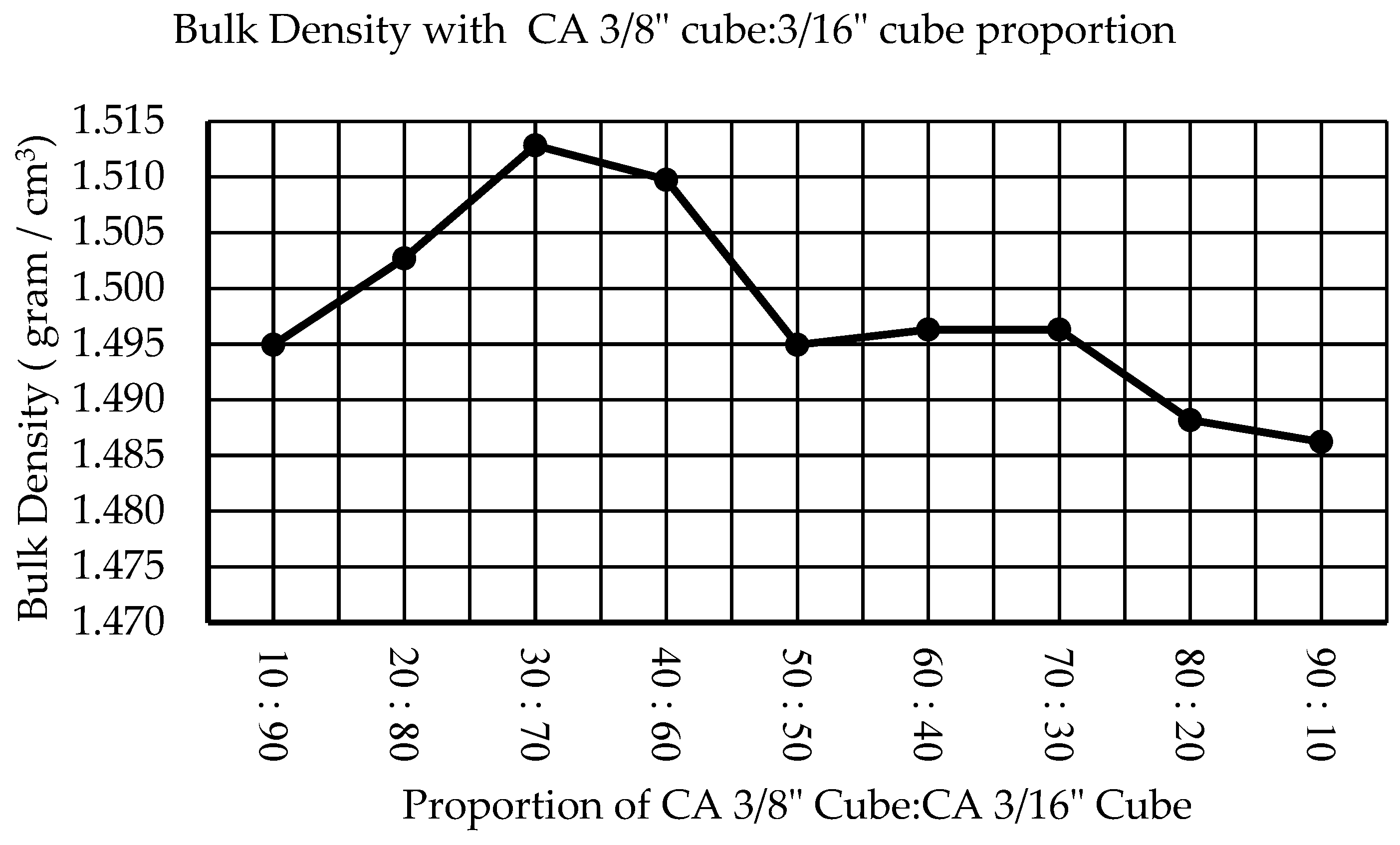 Engproc 84 00091 g008