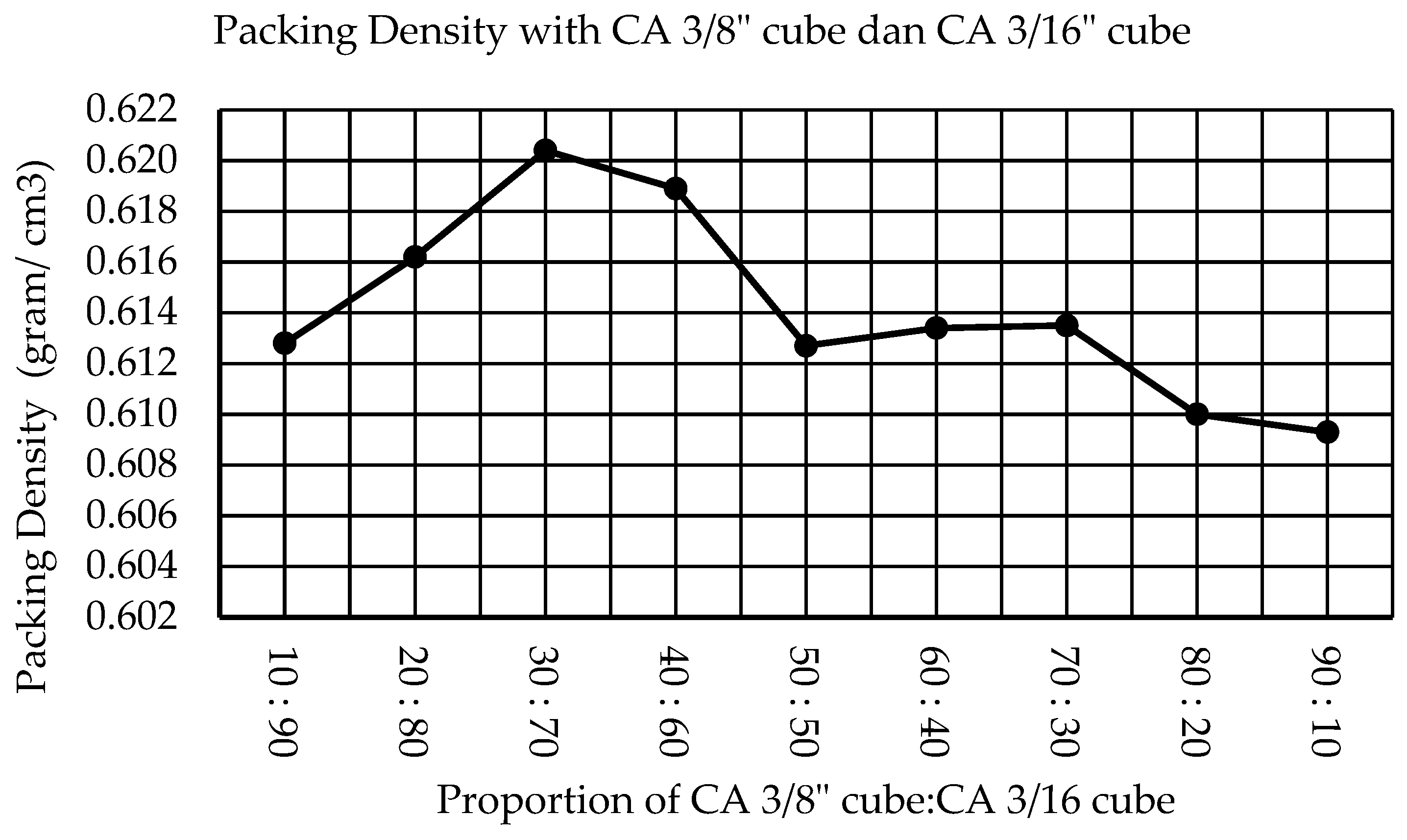 Engproc 84 00091 g009