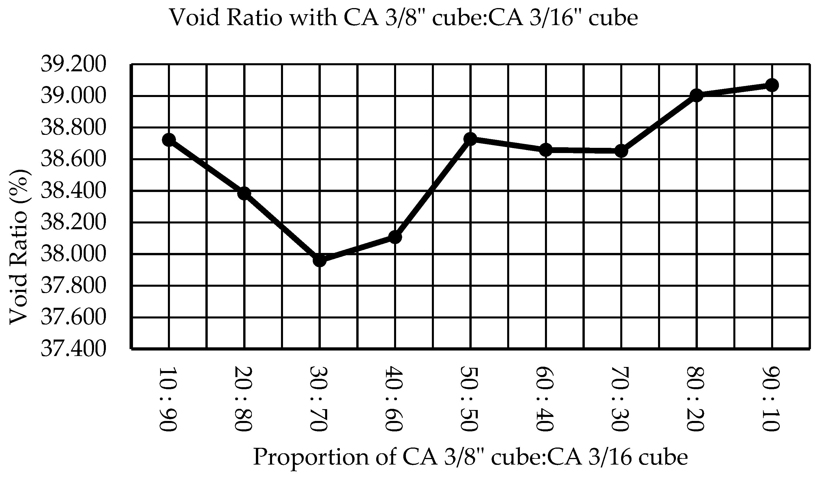 Engproc 84 00091 g010
