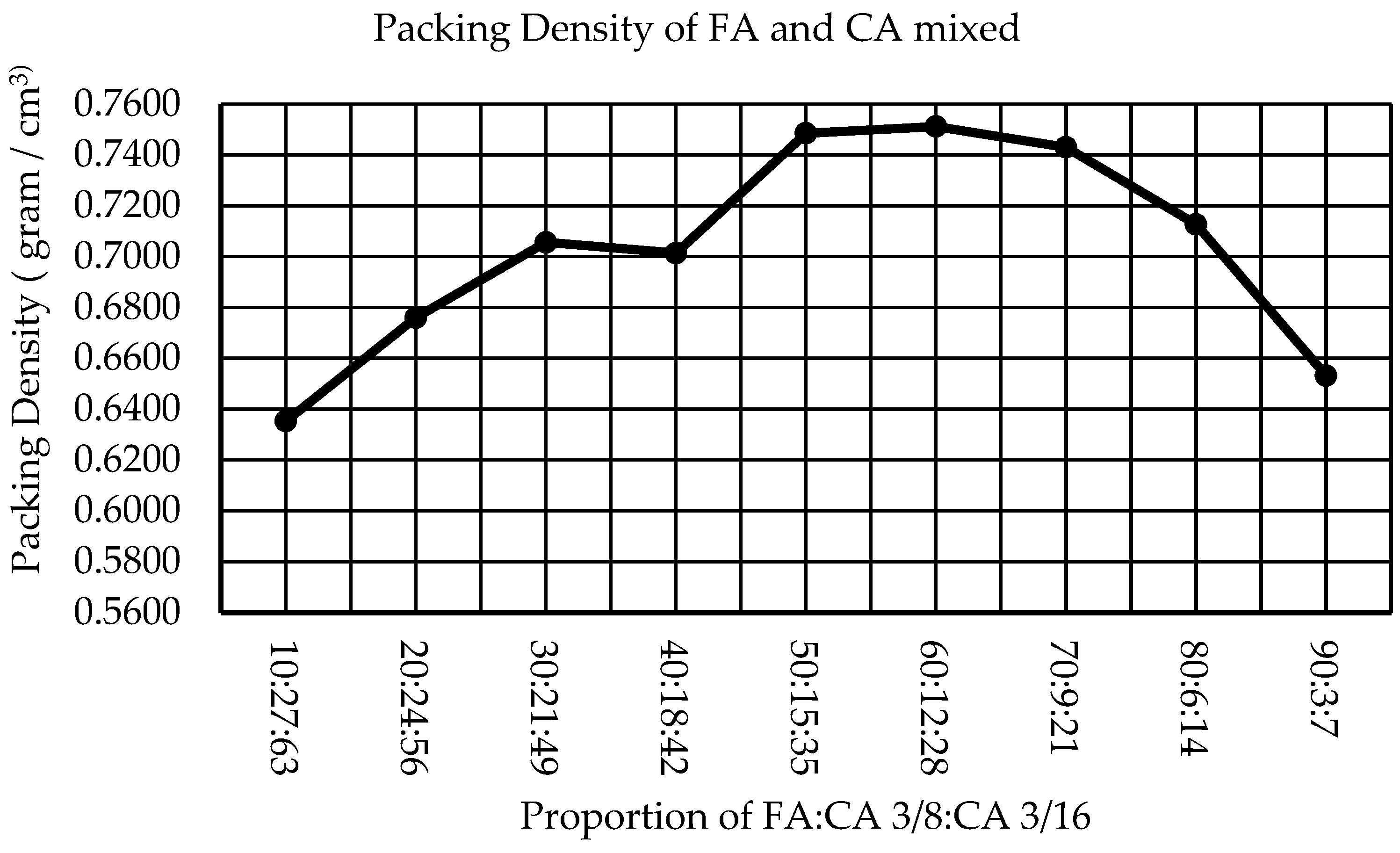 Engproc 84 00091 g012