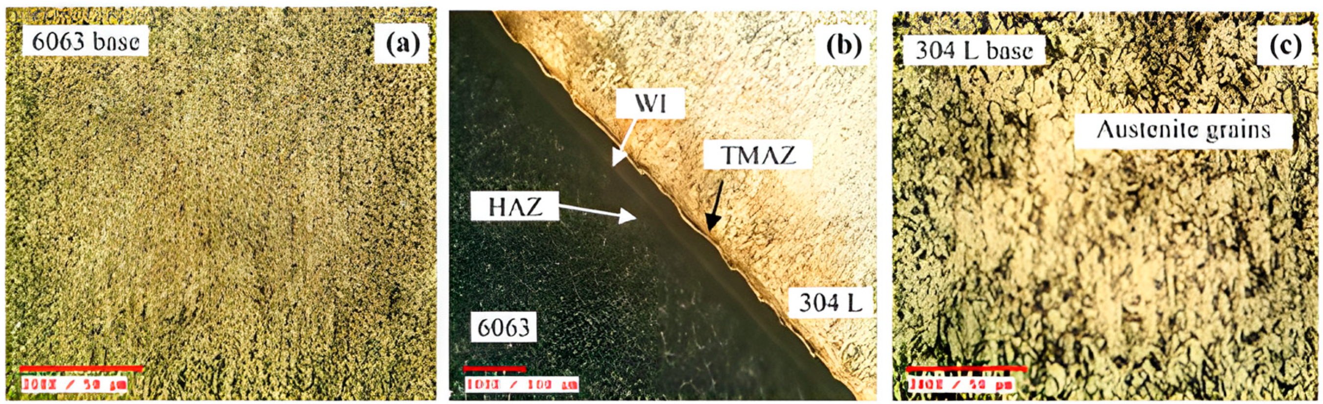 Engproc 84 00092 g009