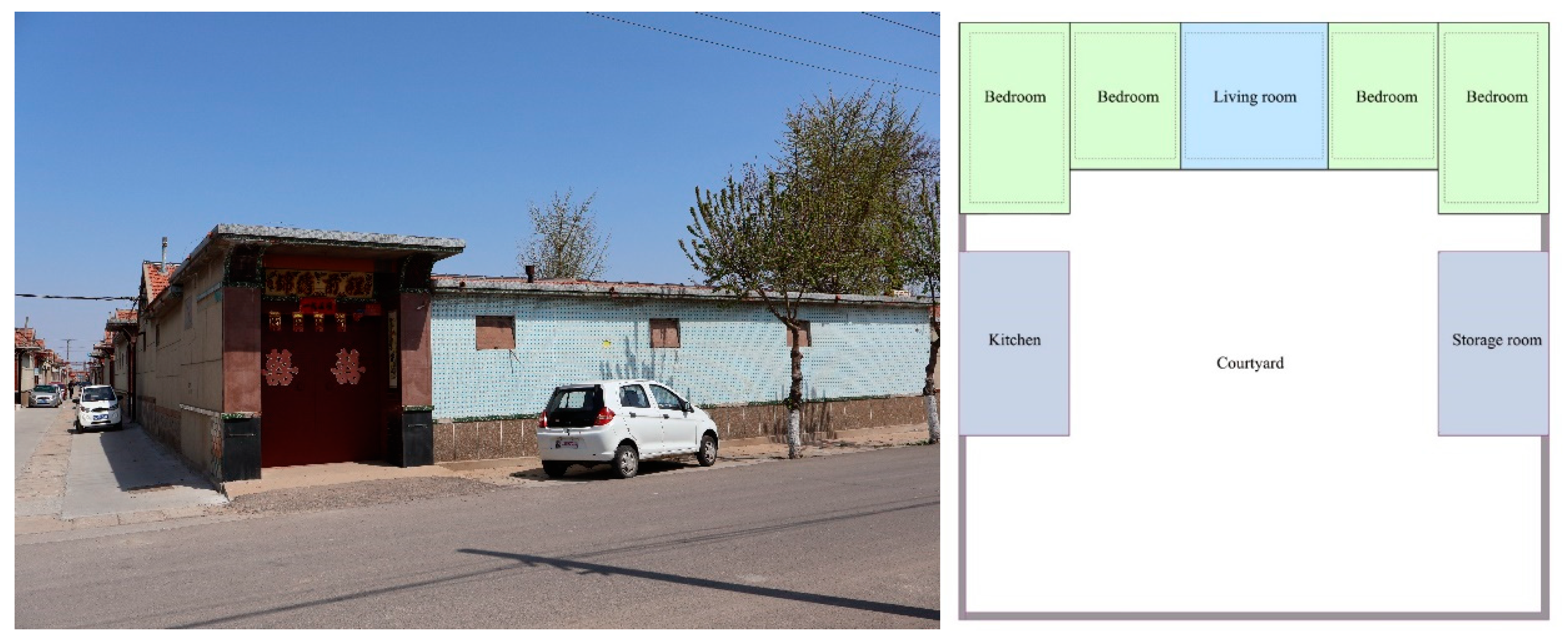 Engproc 84 00093 g003