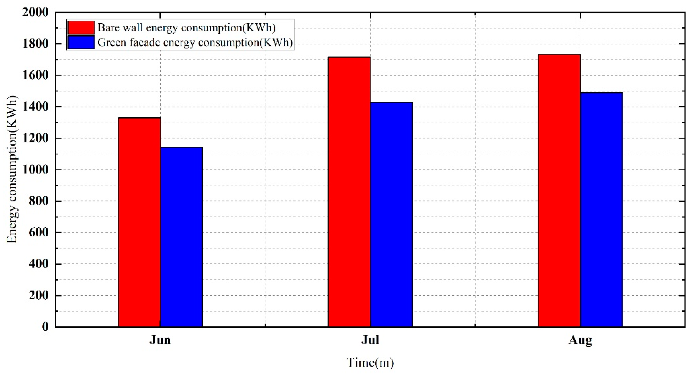 Engproc 84 00093 g008