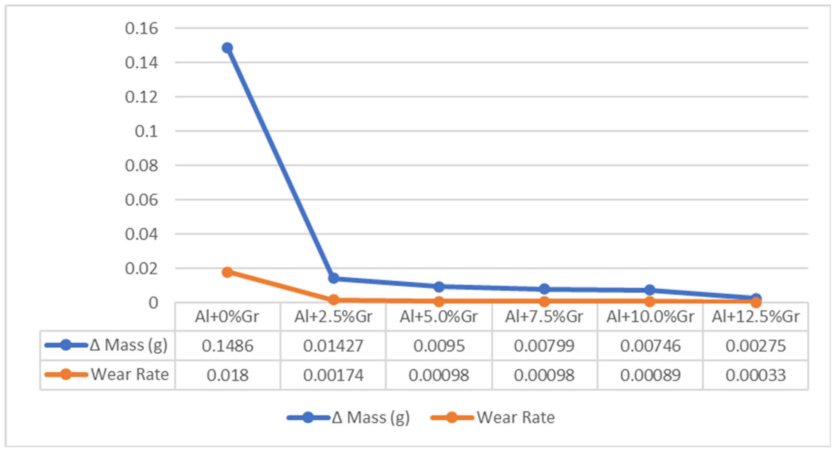 Engproc 84 00095 g004 Engproc 84 00095 g004