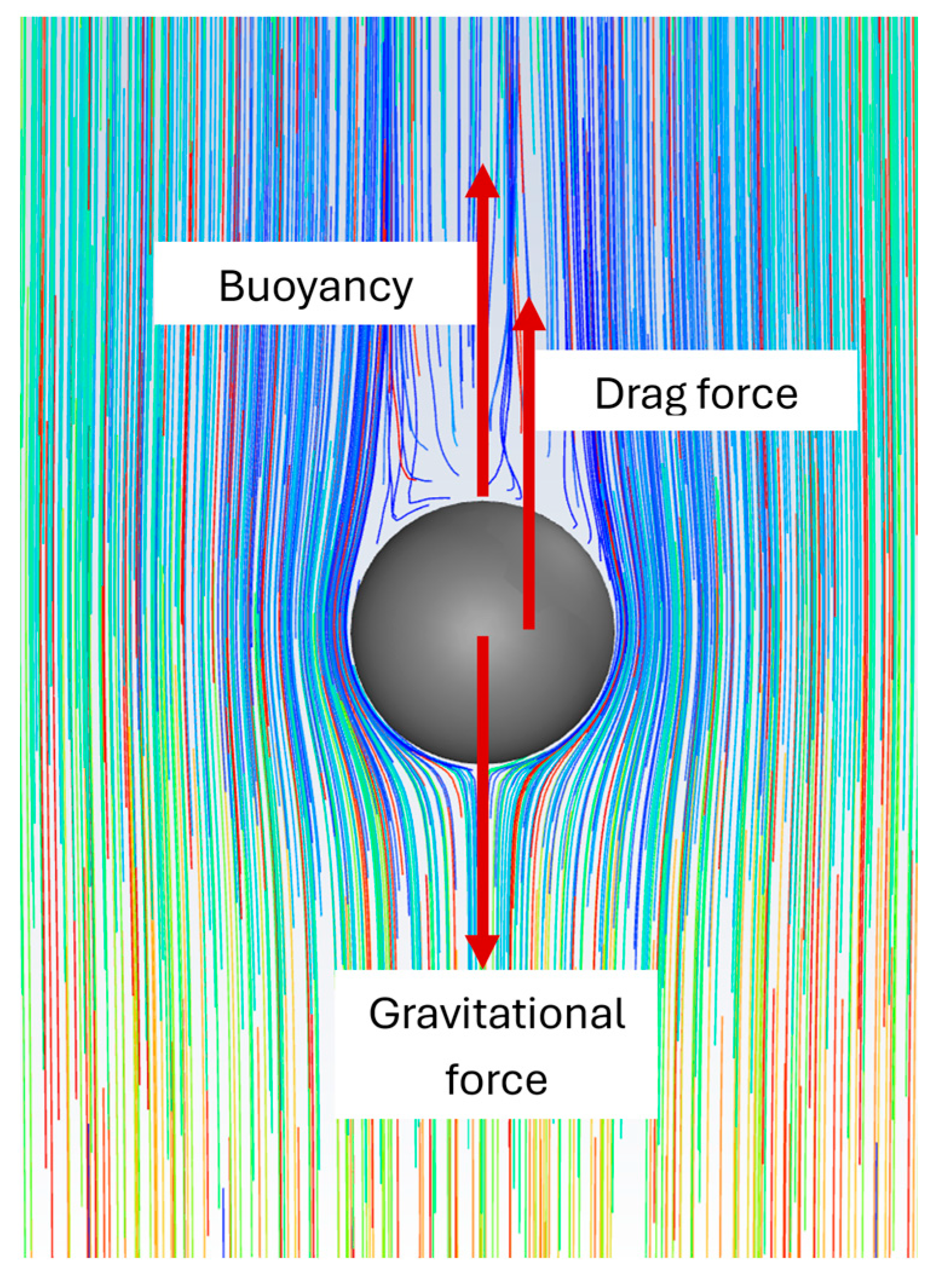 Engproc 84 00097 g001
