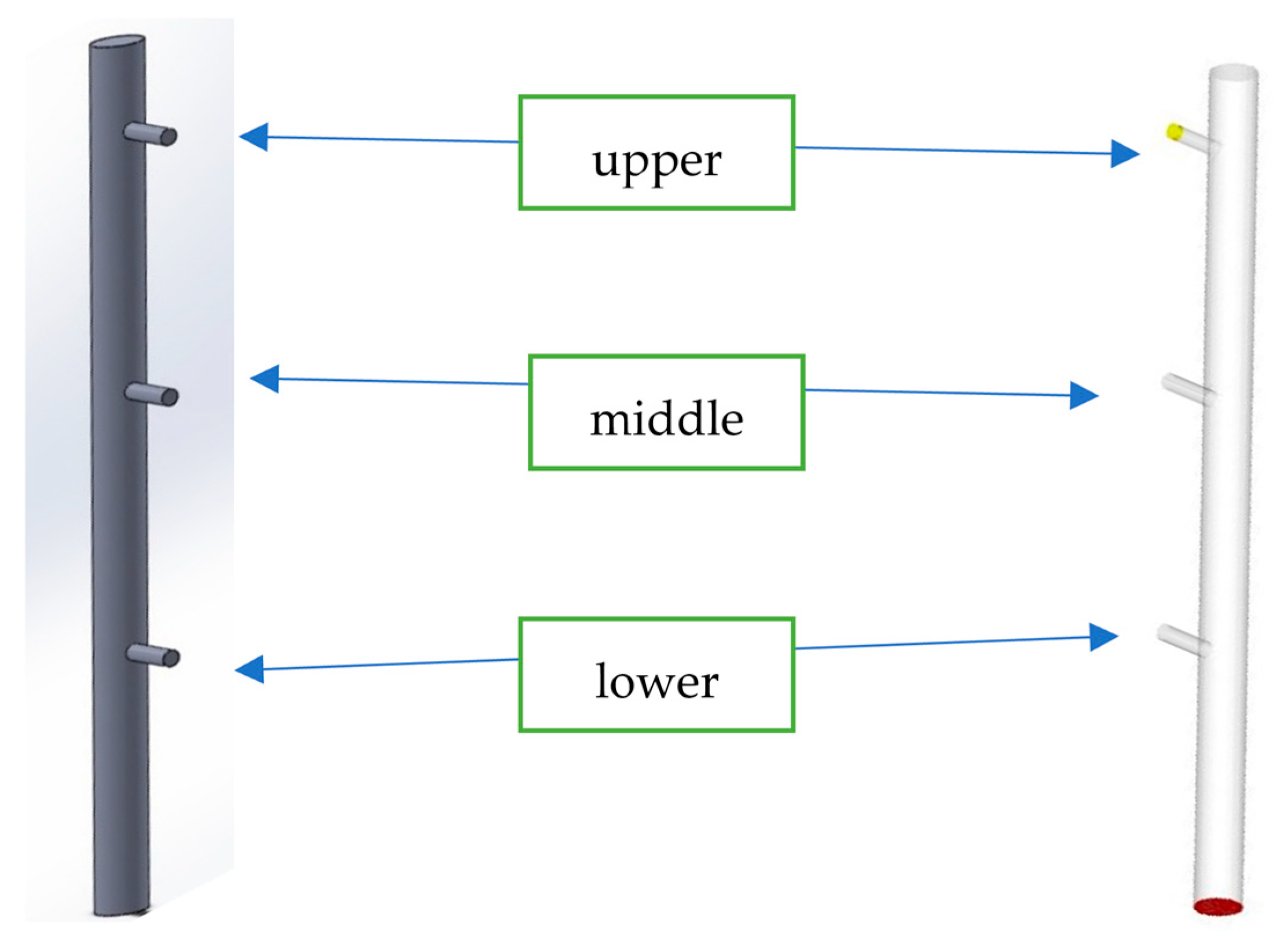 Engproc 84 00097 g004