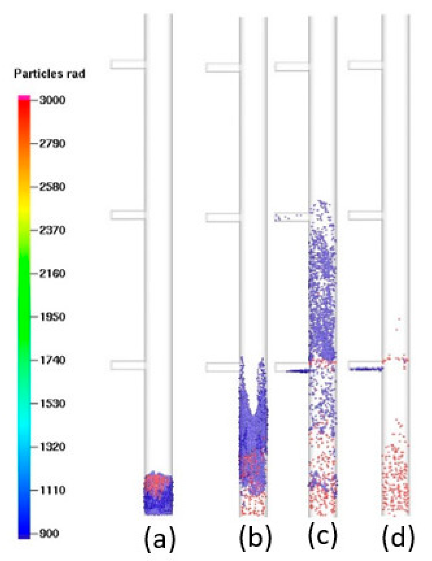 Engproc 84 00097 g007