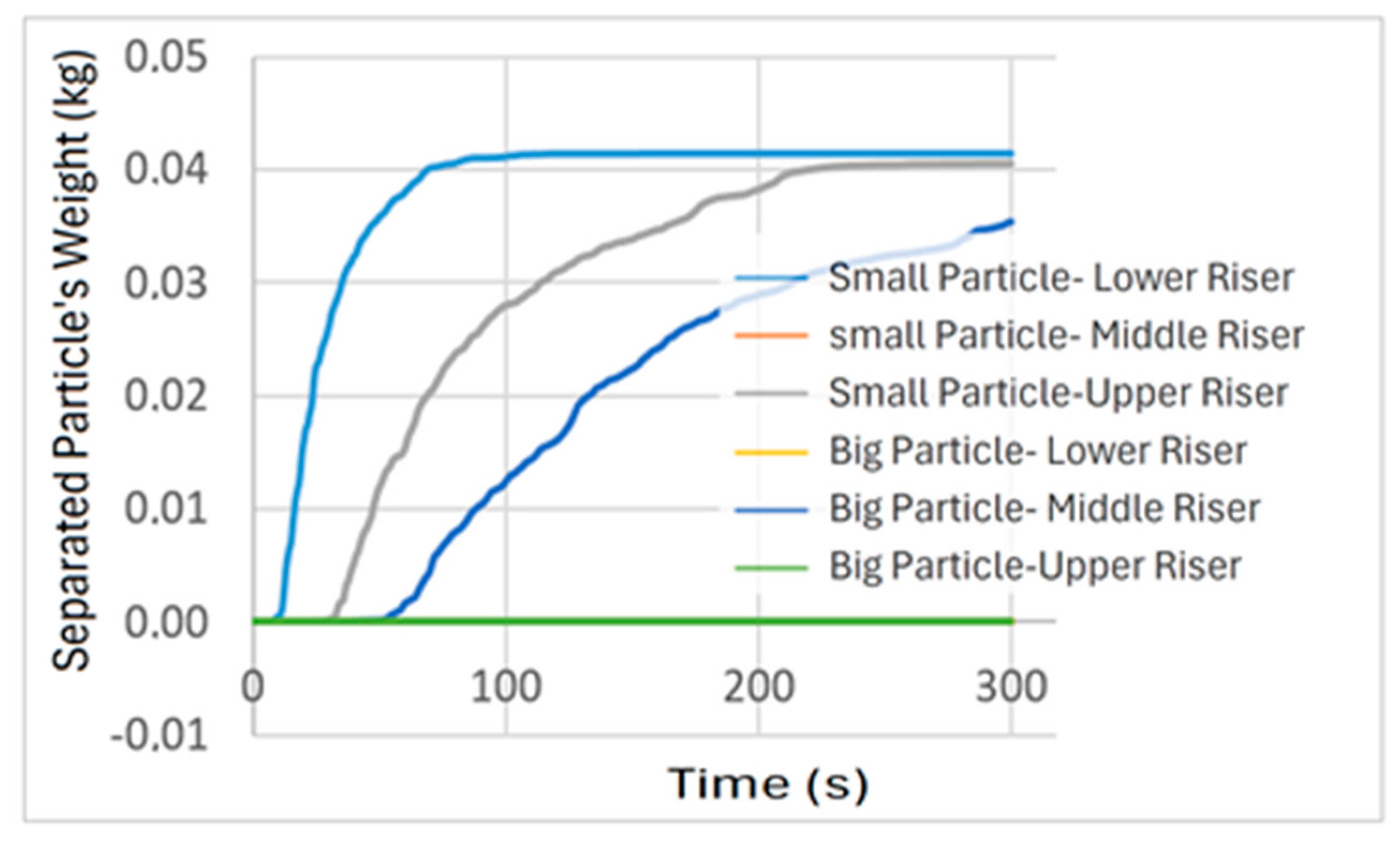 Engproc 84 00097 g009