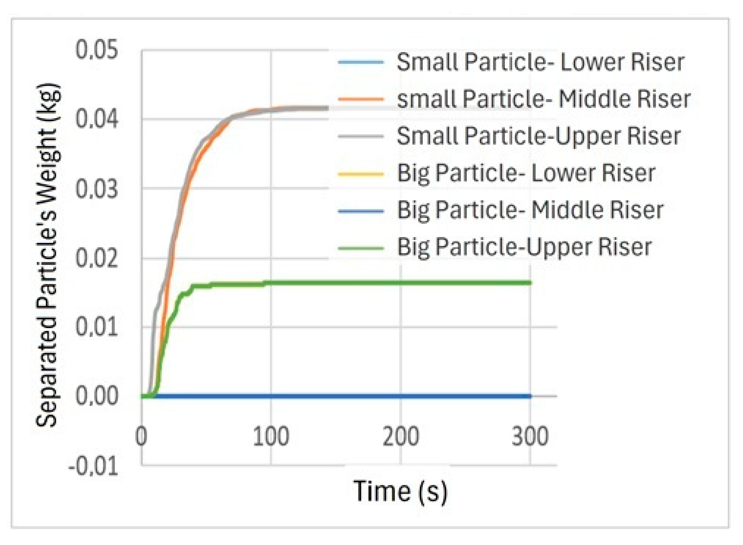 Engproc 84 00097 g010