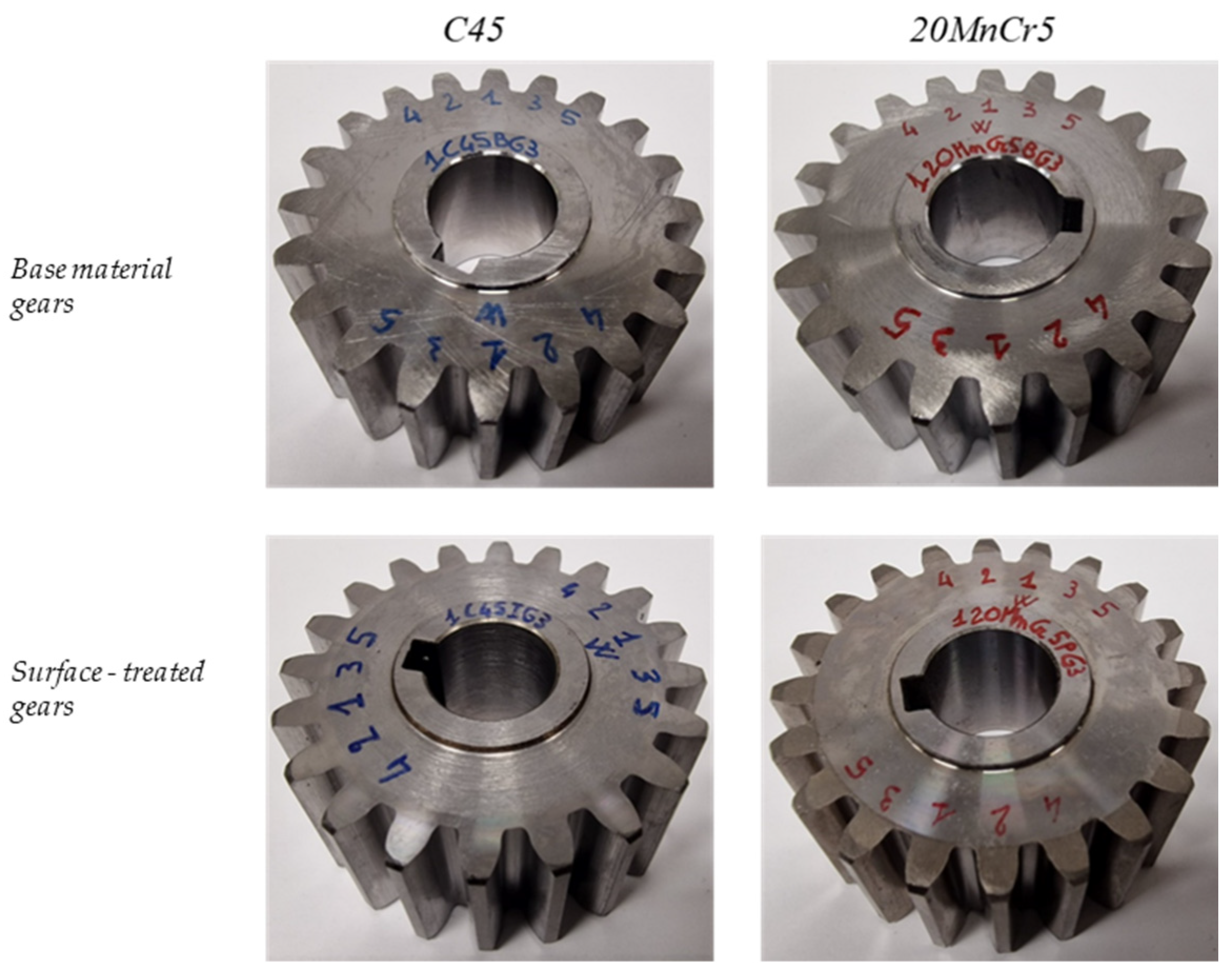 Engproc 85 00002 g002