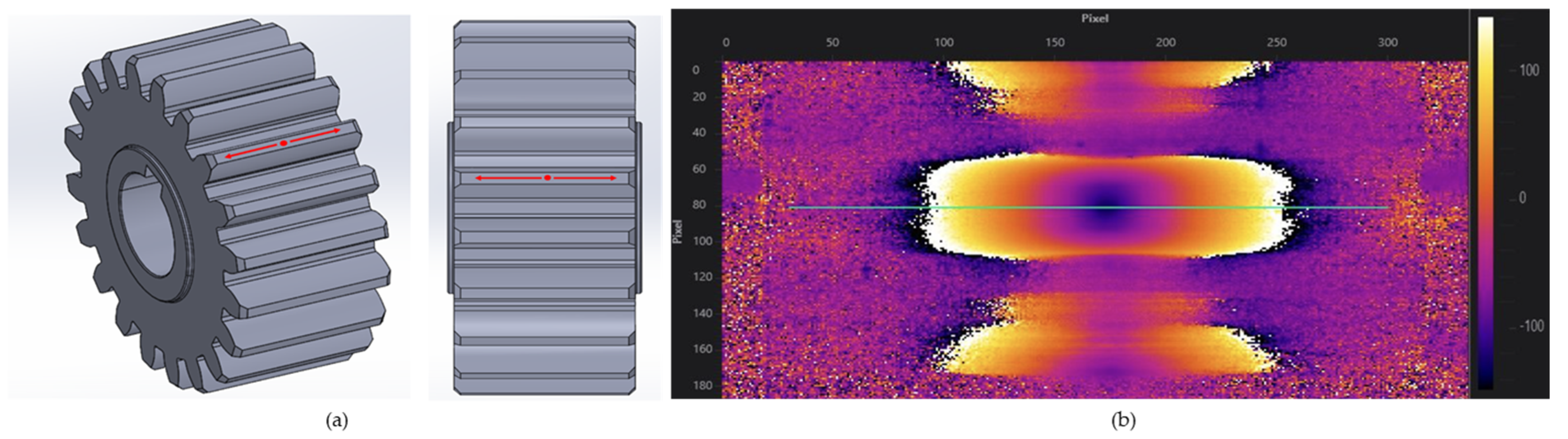 Engproc 85 00002 g004