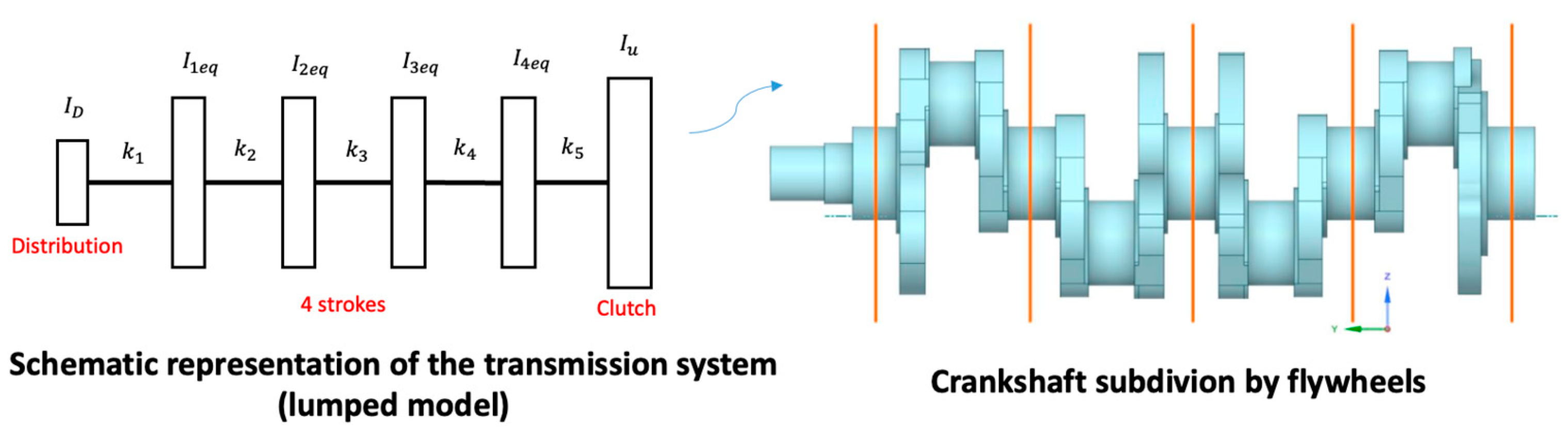 Engproc 85 00003 g002