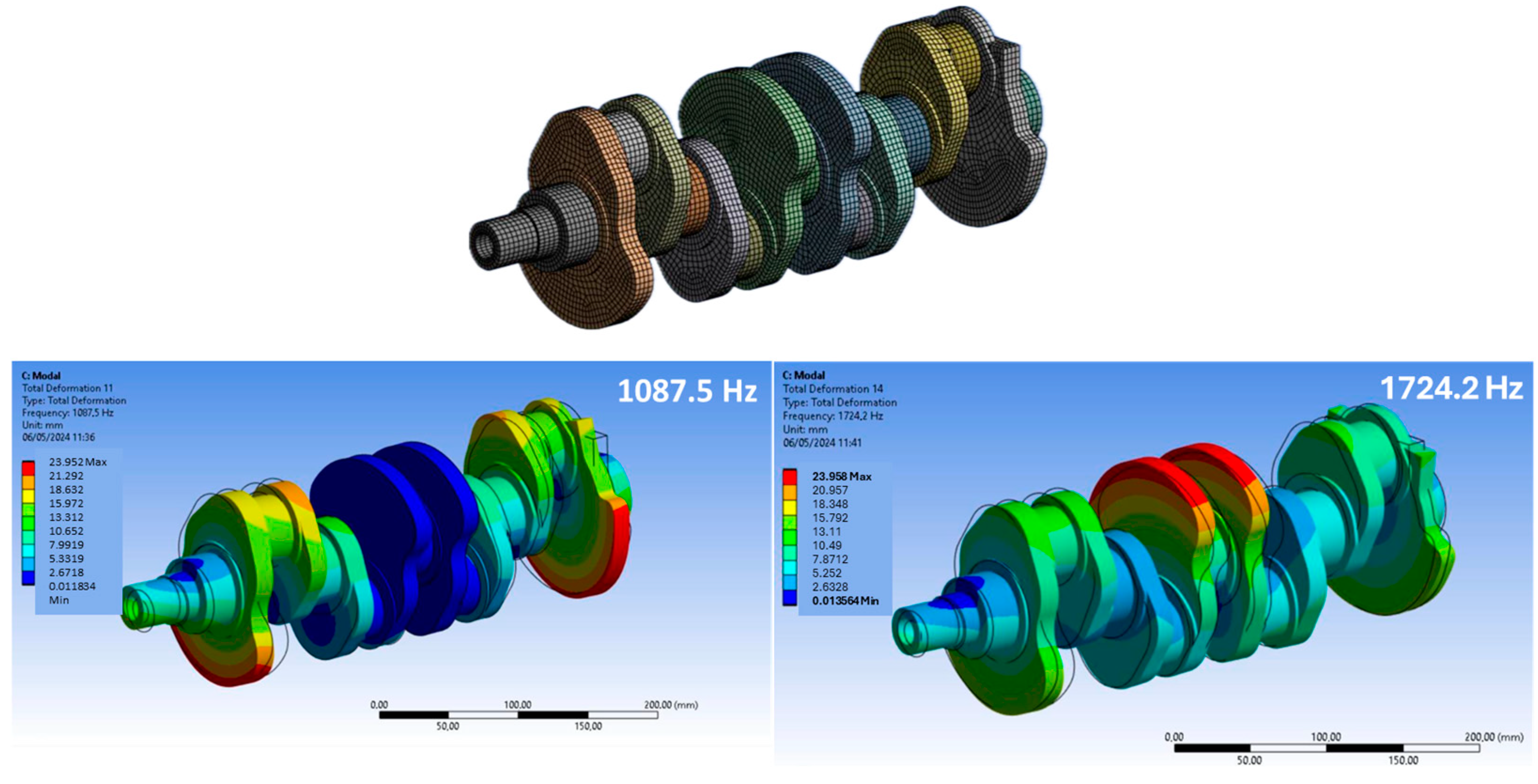 Engproc 85 00003 g006