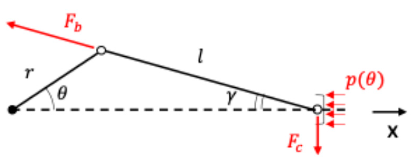 Engproc 85 00003 g008