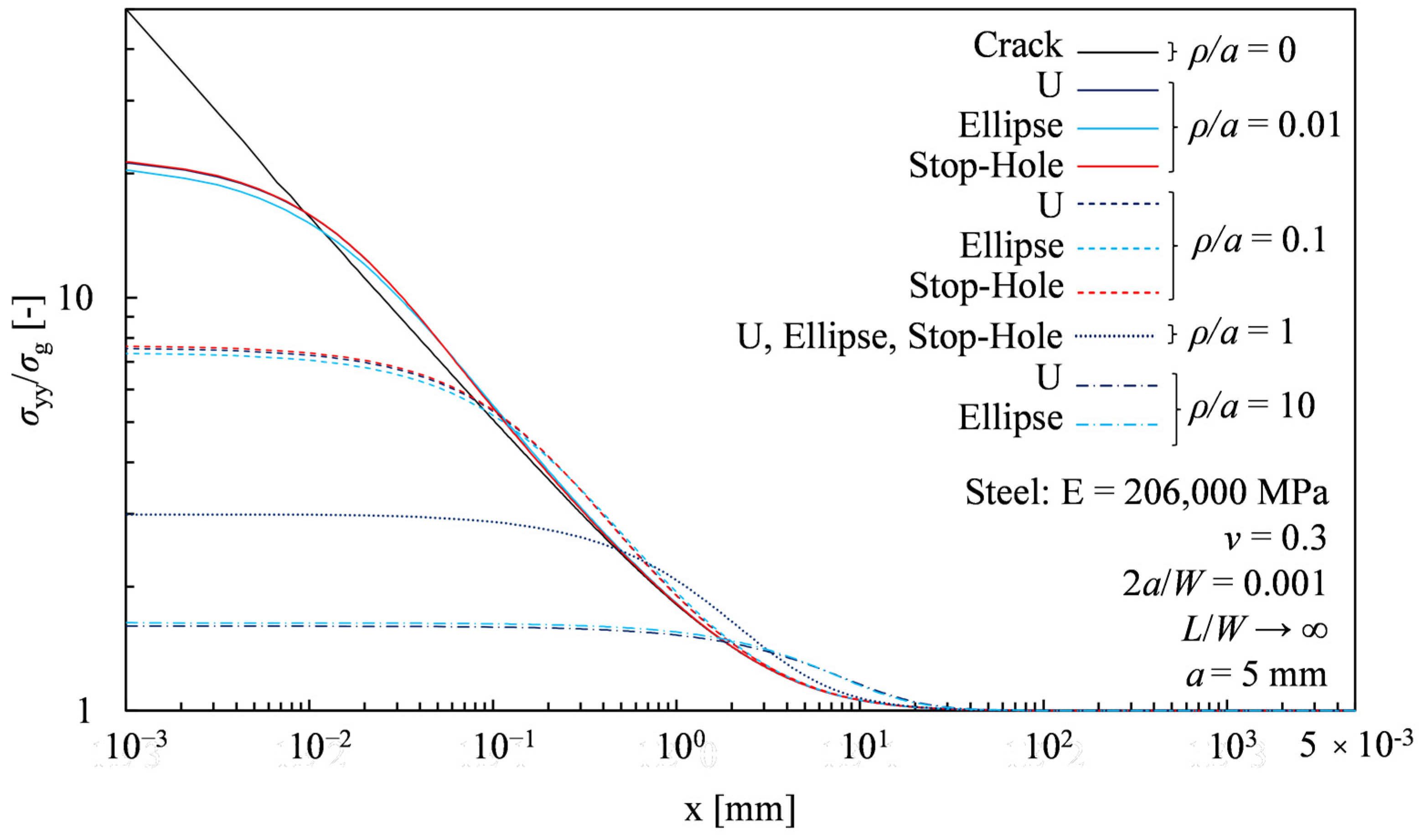 Engproc 85 00004 g002