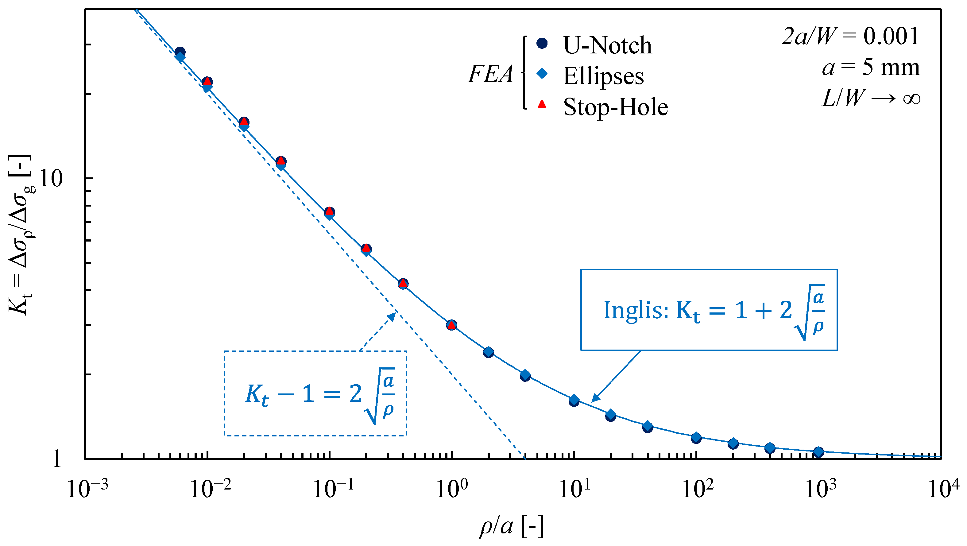 Engproc 85 00004 g003