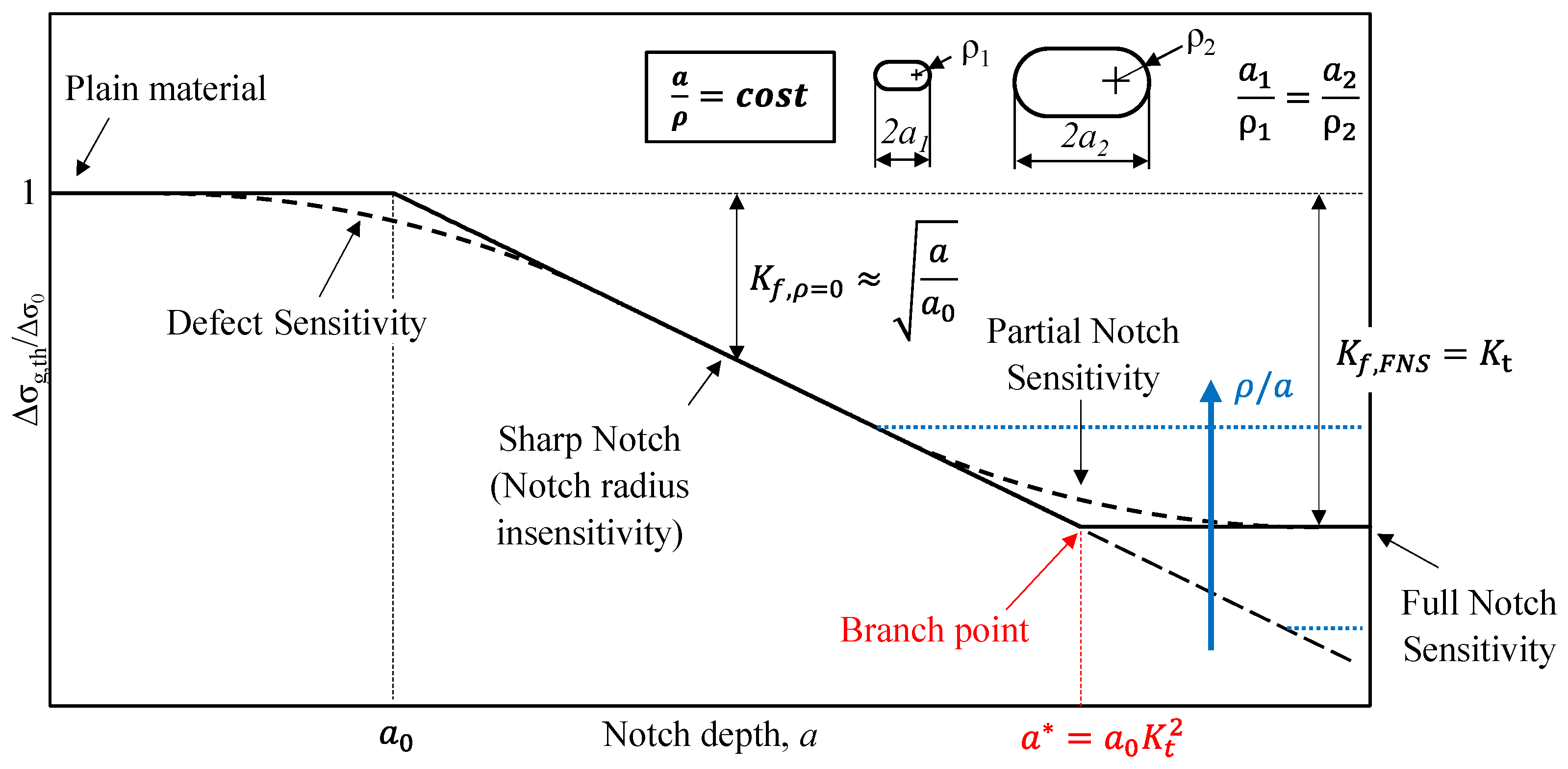 Engproc 85 00004 g004