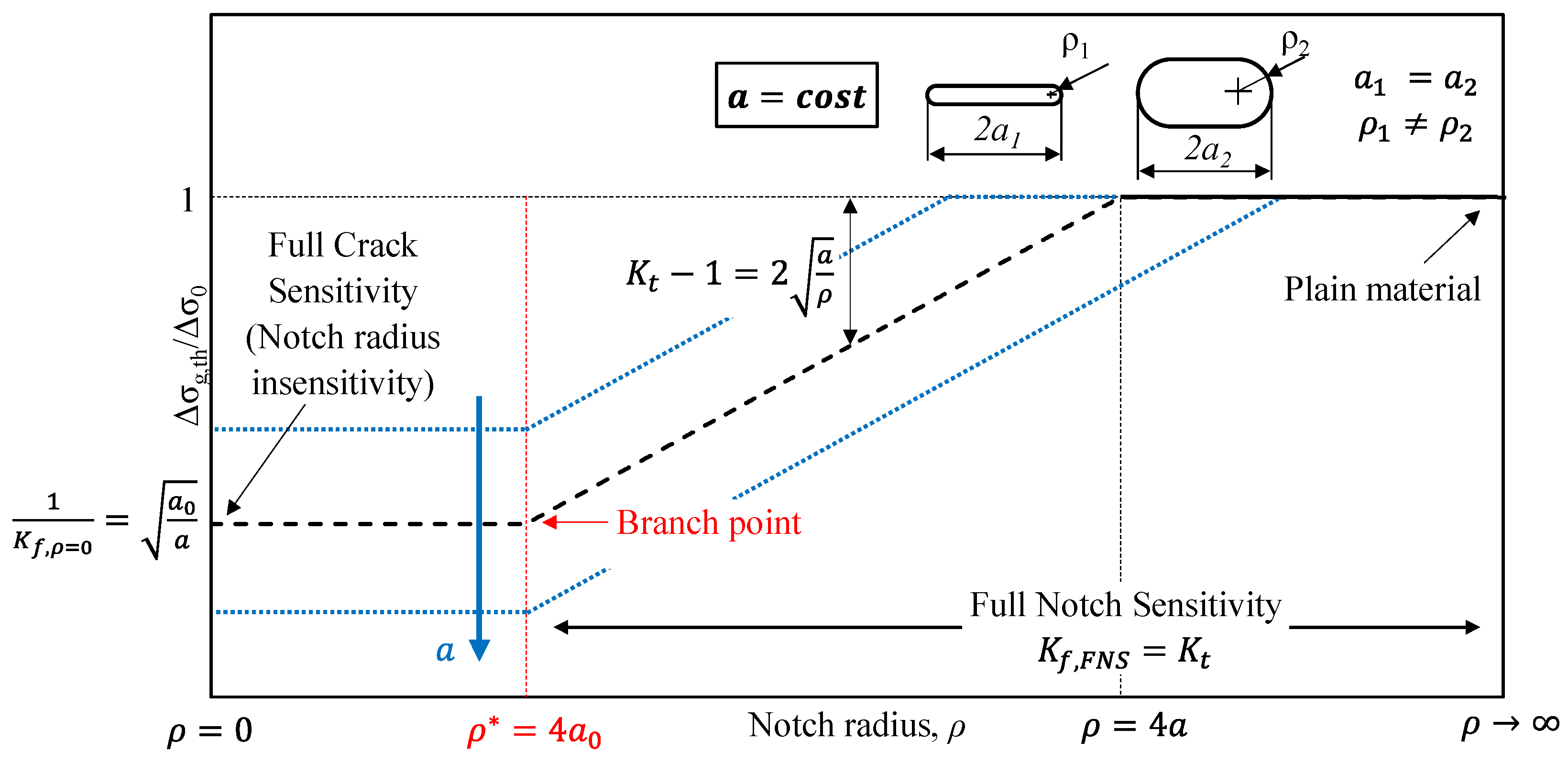 Engproc 85 00004 g005