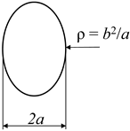 Engproc 85 00004 i008