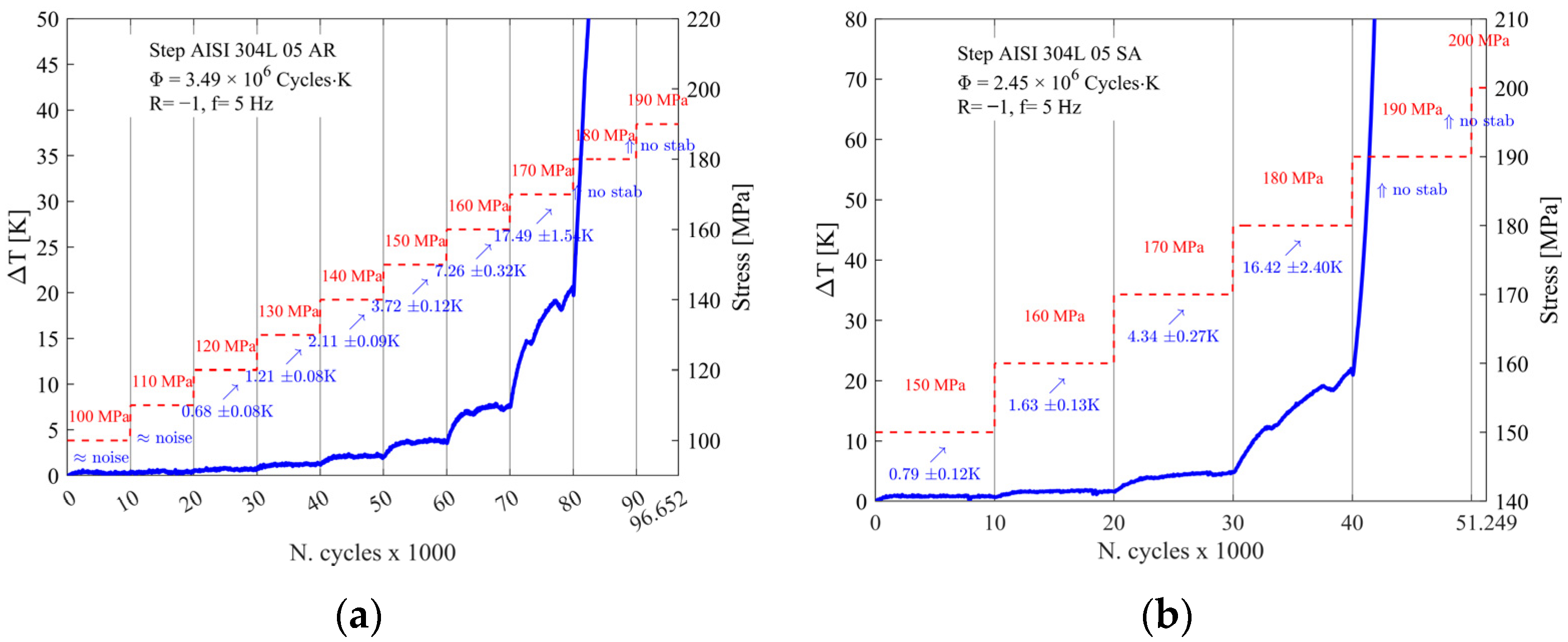 Engproc 85 00005 g009
