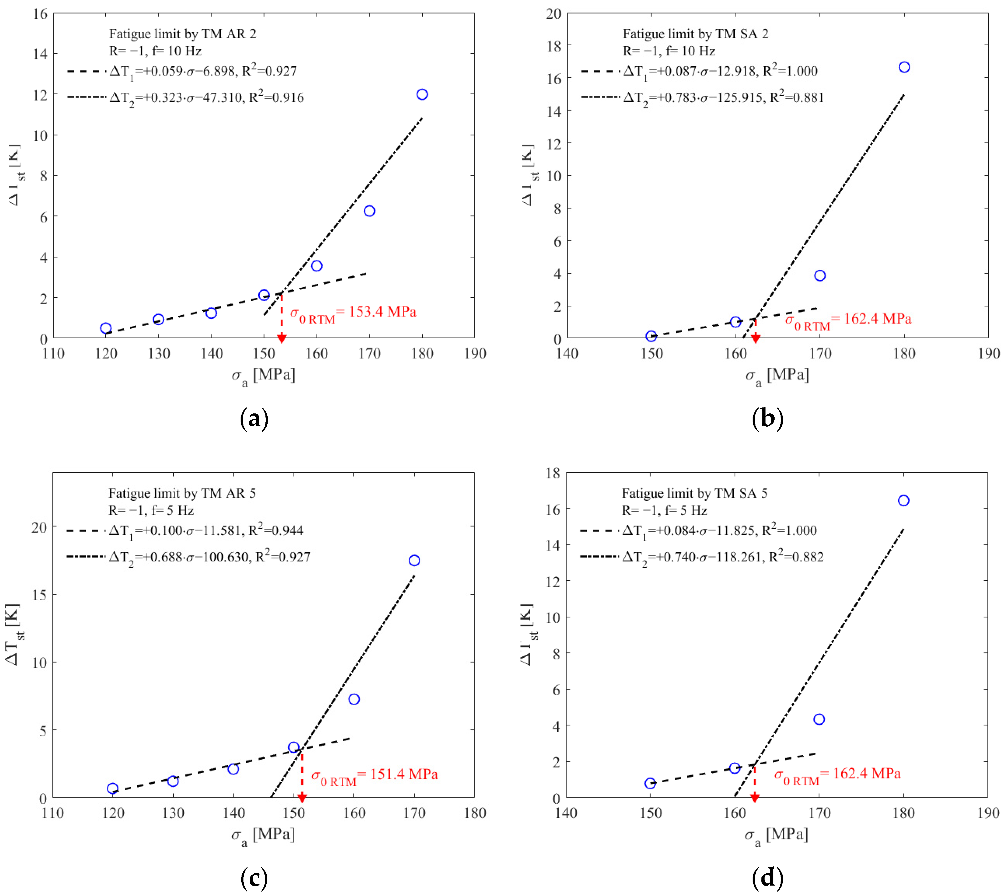 Engproc 85 00005 g010