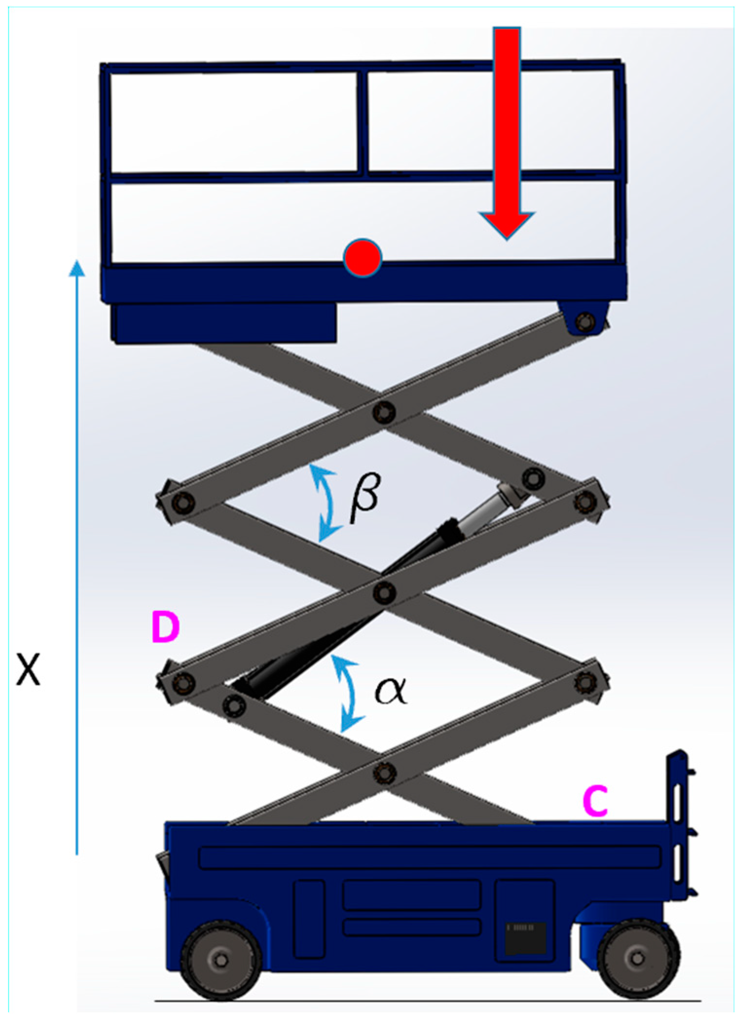 Engproc 85 00009 g002