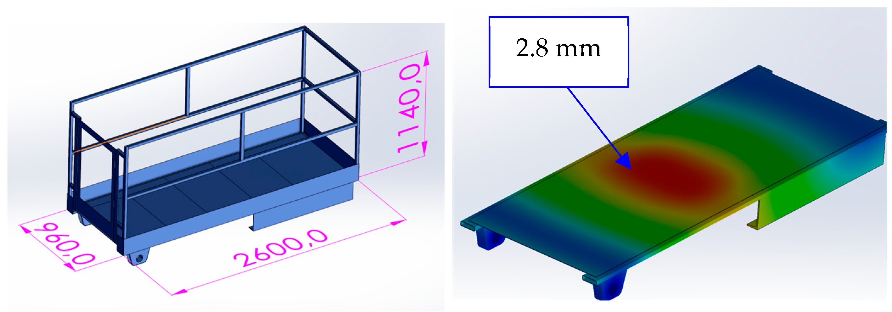 Engproc 85 00009 g006