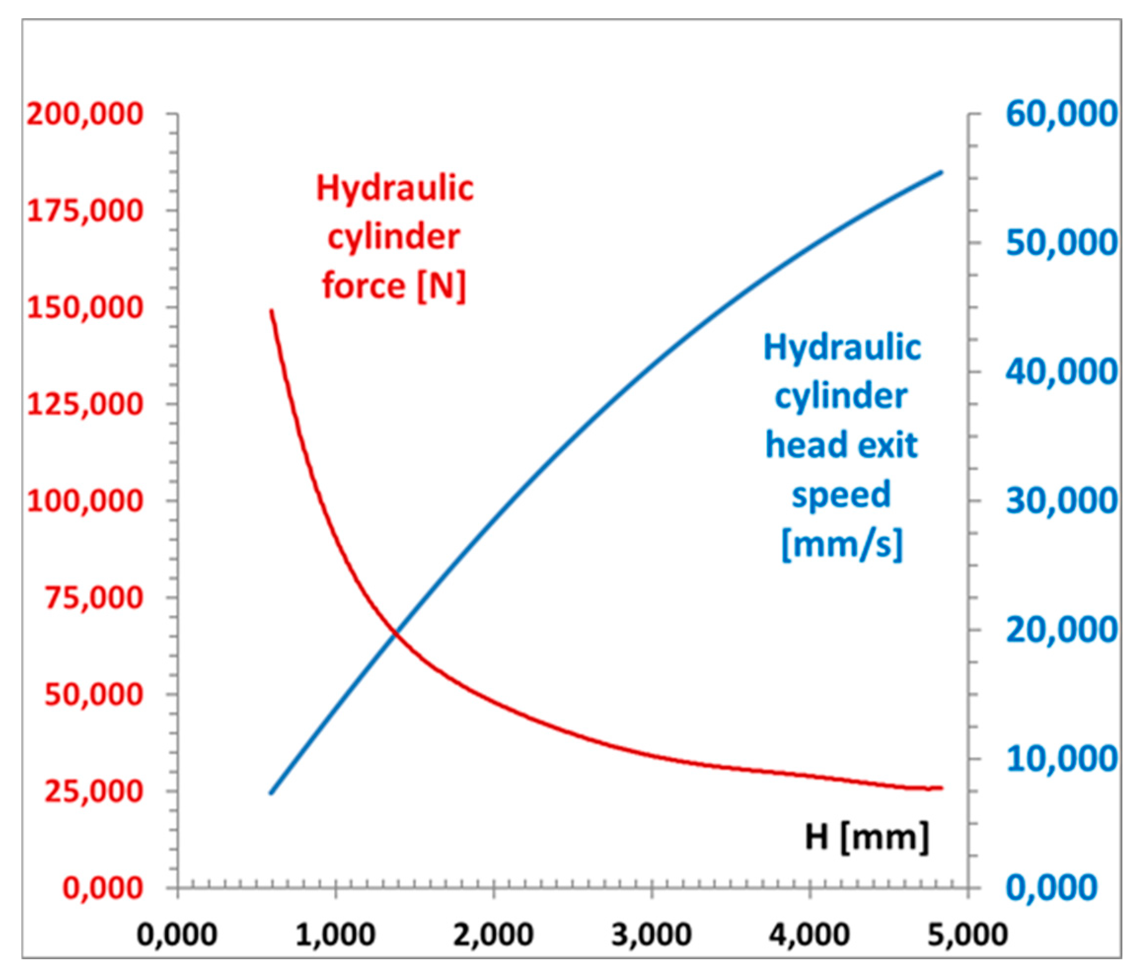 Engproc 85 00009 g010