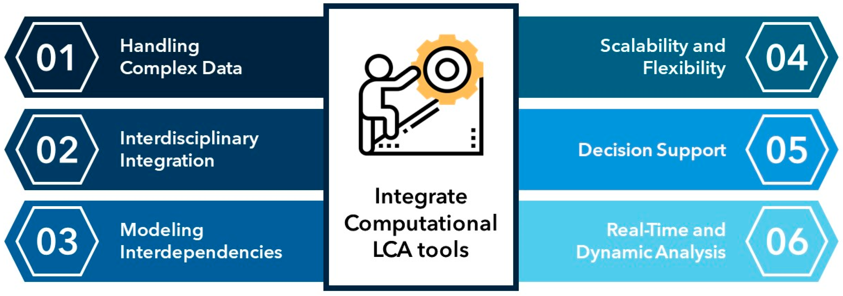 Engproc 85 00010 g001