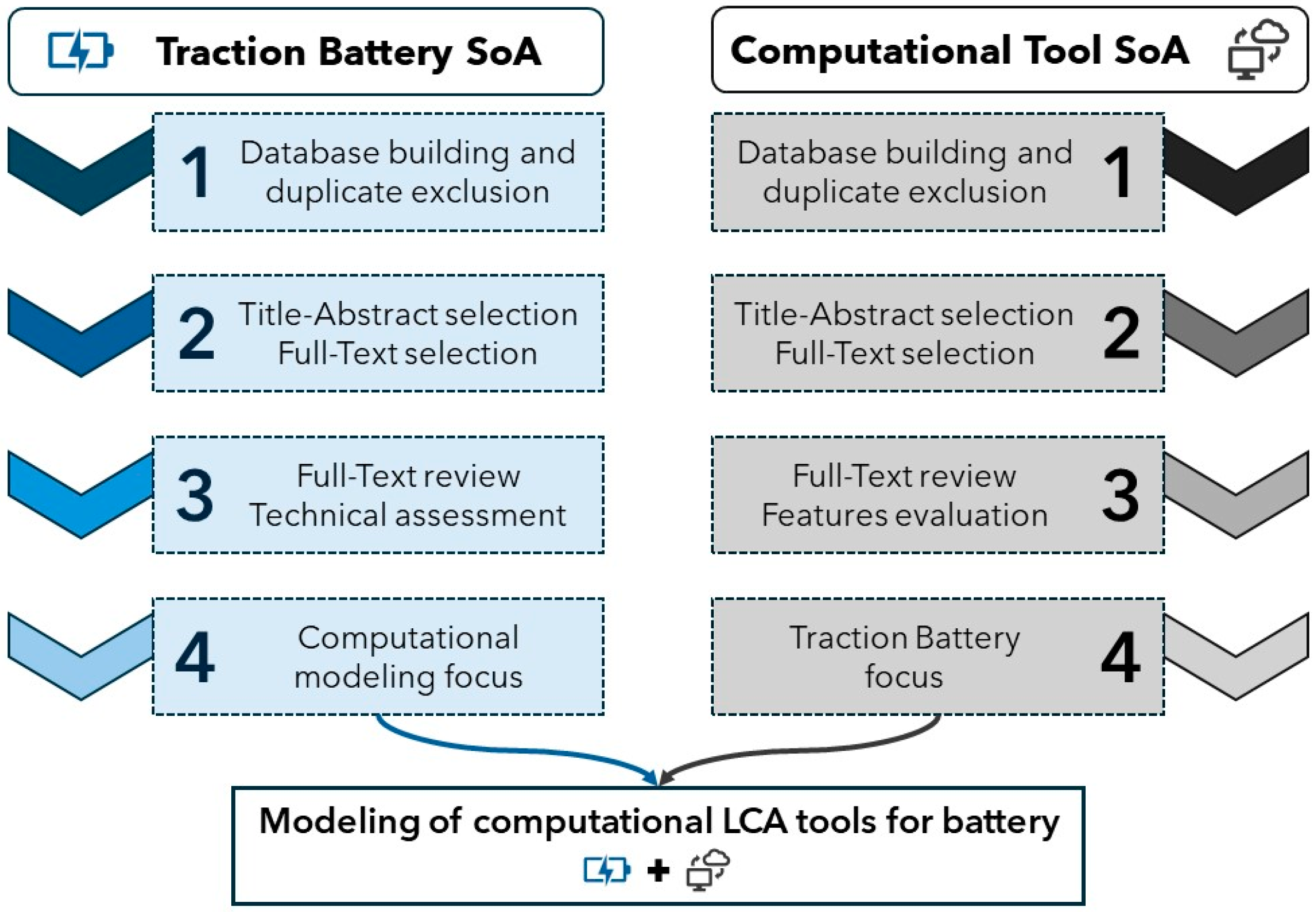 Engproc 85 00010 g002