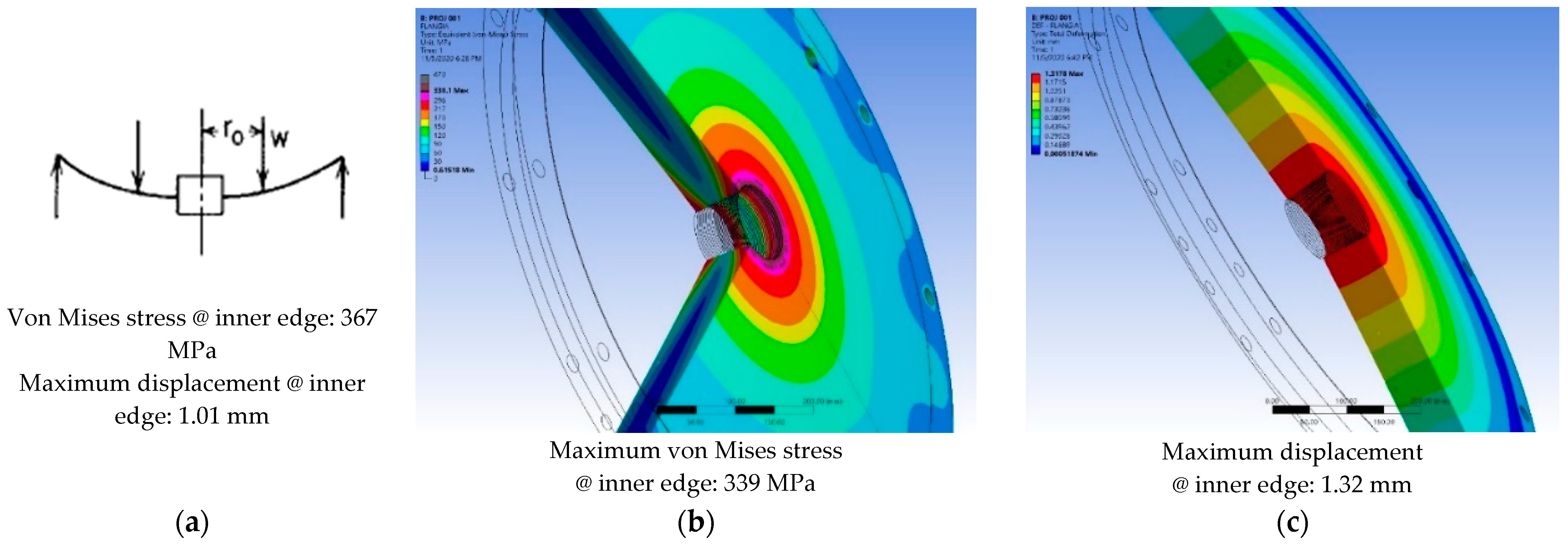 Engproc 85 00013 g004