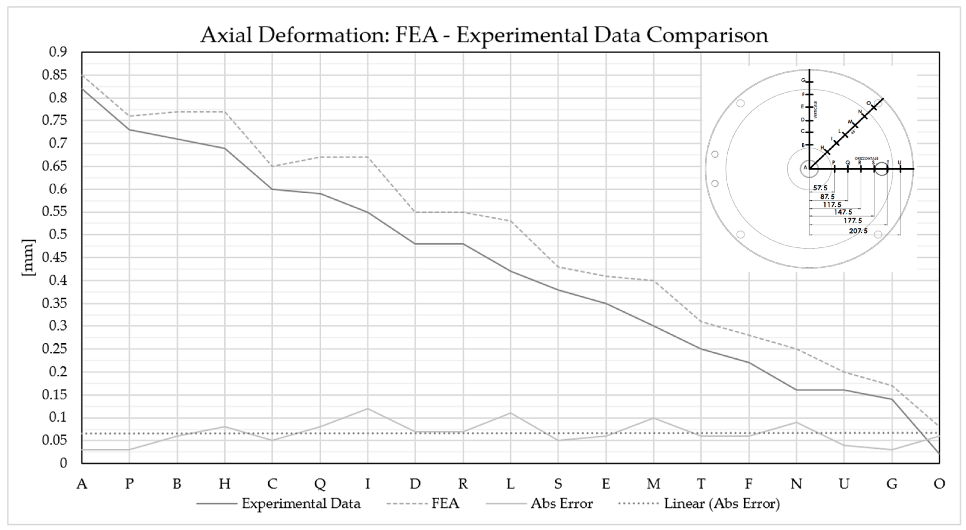 Engproc 85 00013 g007