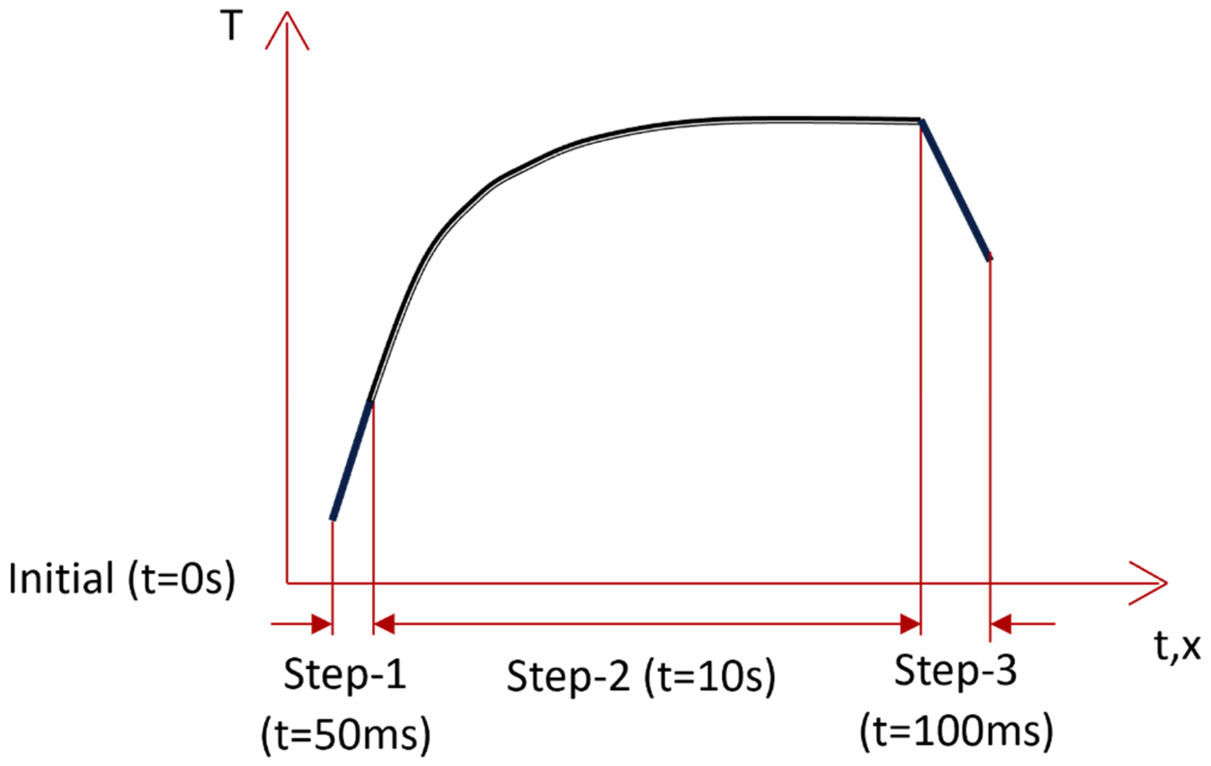 Engproc 85 00014 g004