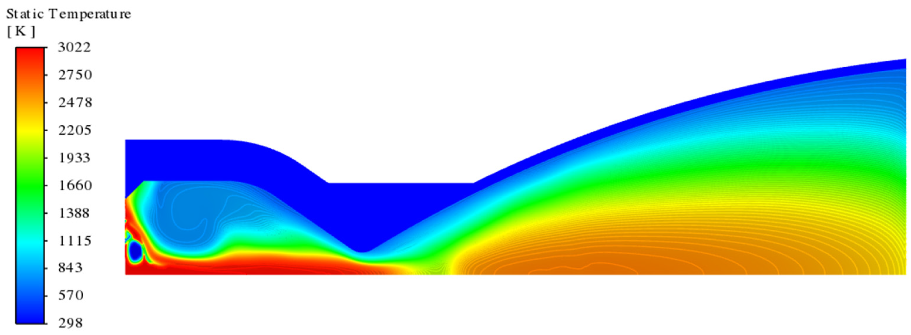 Engproc 85 00014 g006