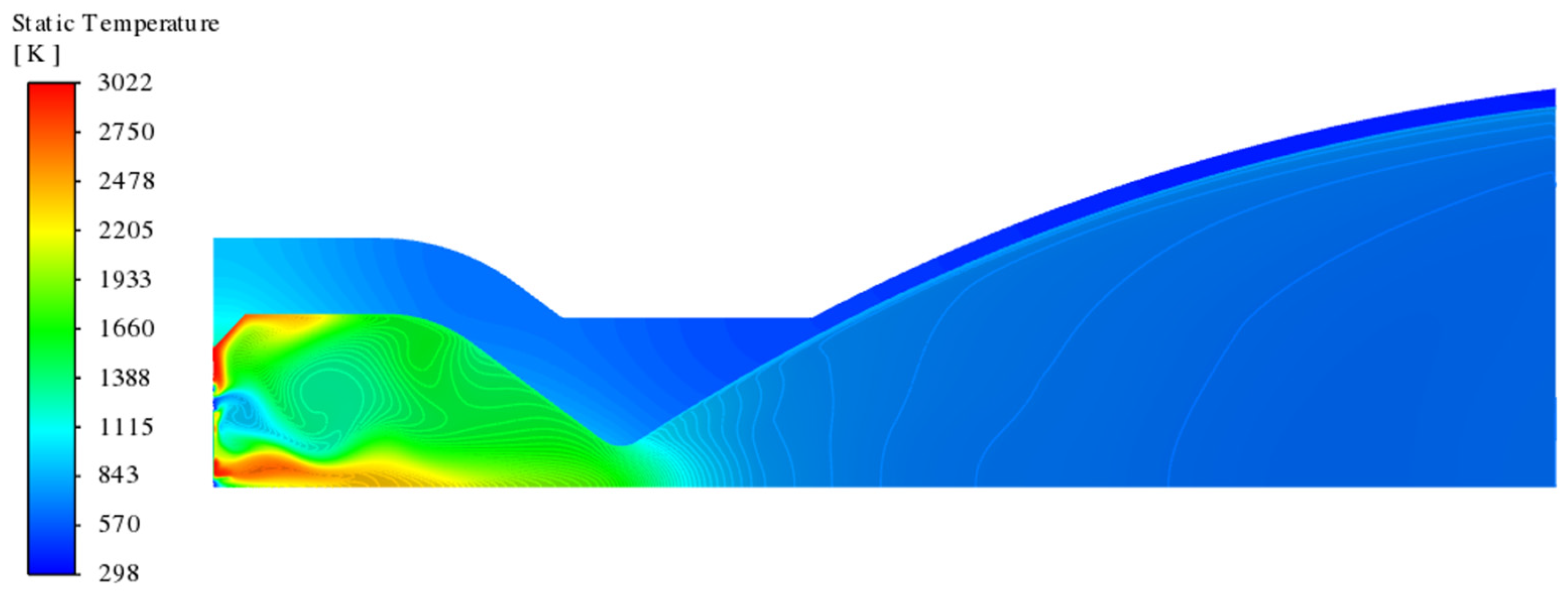 Engproc 85 00014 g008