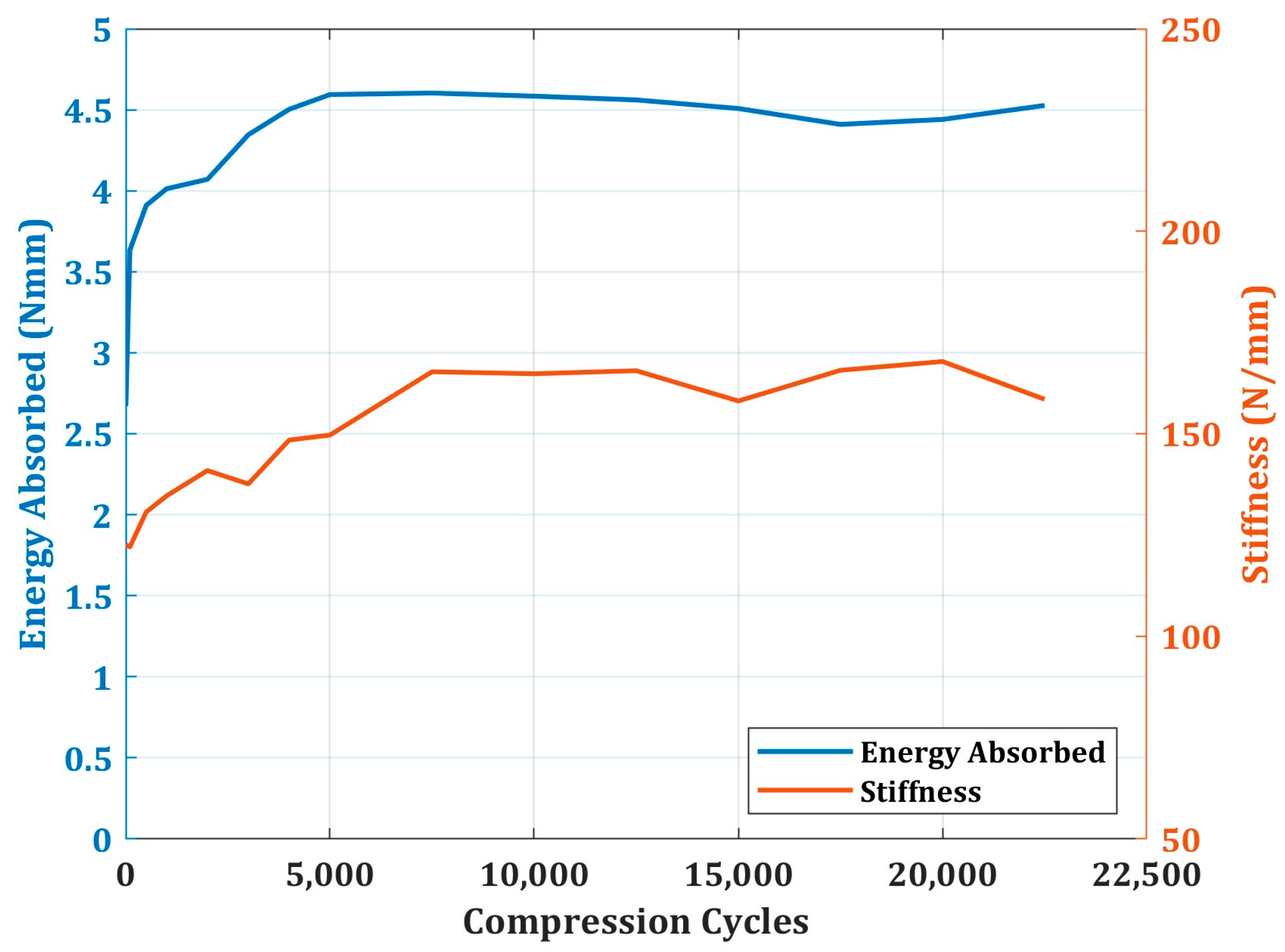 Engproc 85 00016 g005