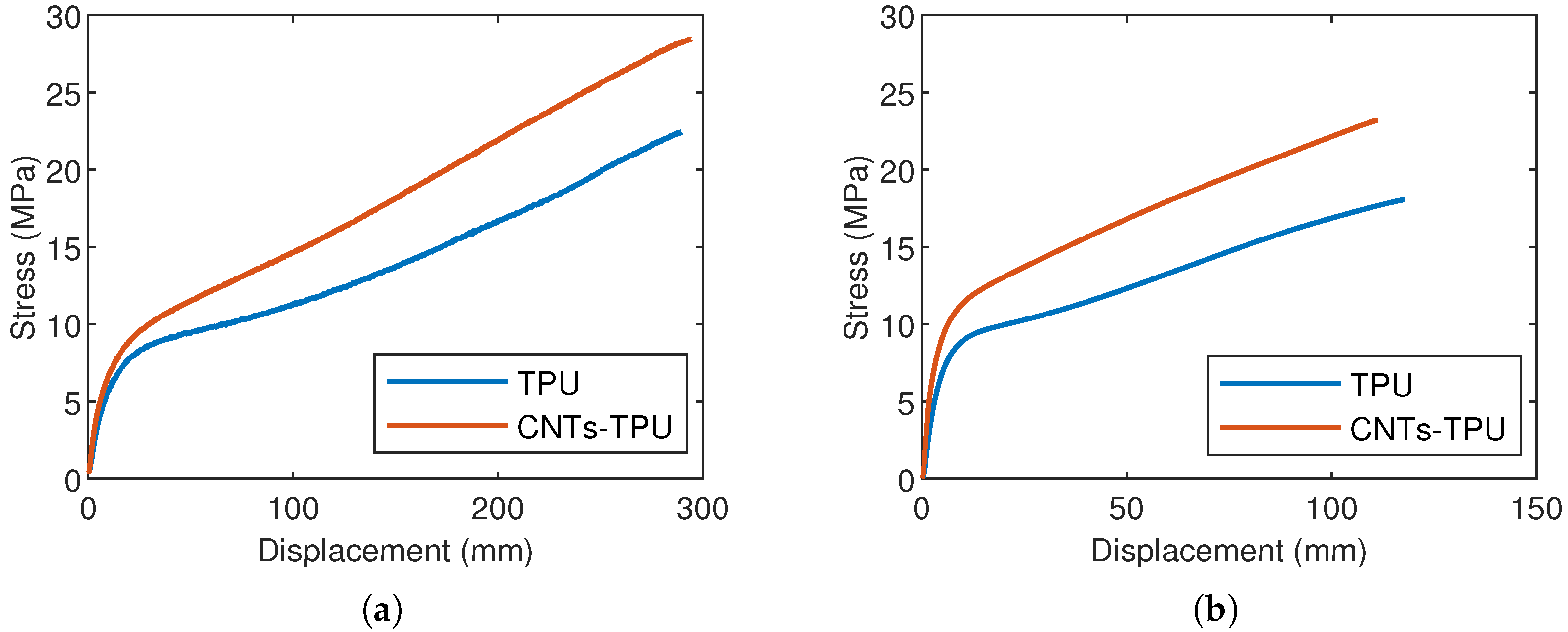 Engproc 85 00018 g004
